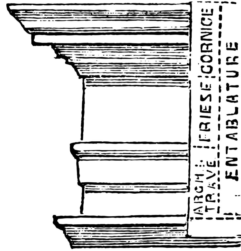 Entablanture, columns,  vintage engraving. vector