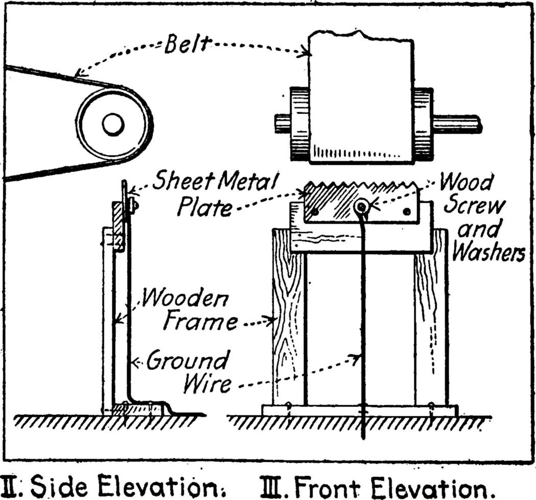 Using a Grounded Metallic Comb to Reduce Static Charge, Front and Side View, vintage illustration. vector