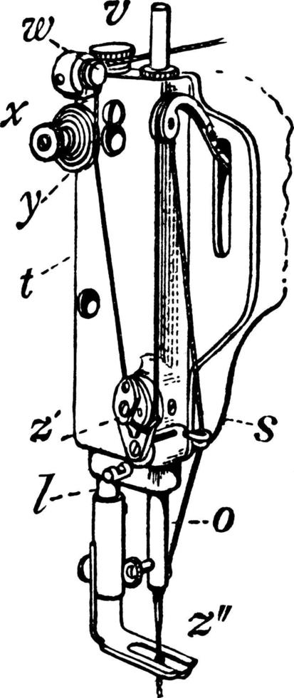 Detail of Wheeler and Wilson Sewing Machine, vintage illustration vector