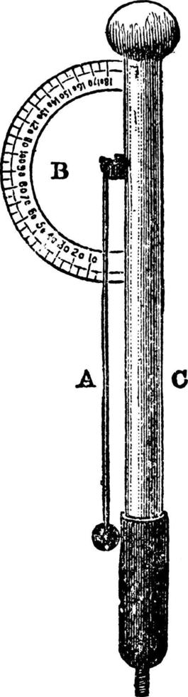 Henleys Electrometer or Henley's quadrant Henley electrometer , vintage illustration. vector