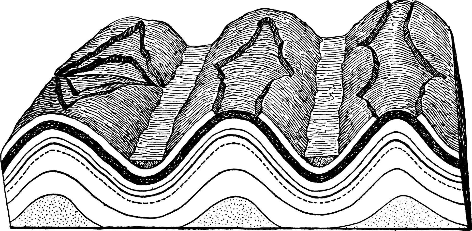 estereograma de montaña estereograma de montañas jura, ilustración vintage vector