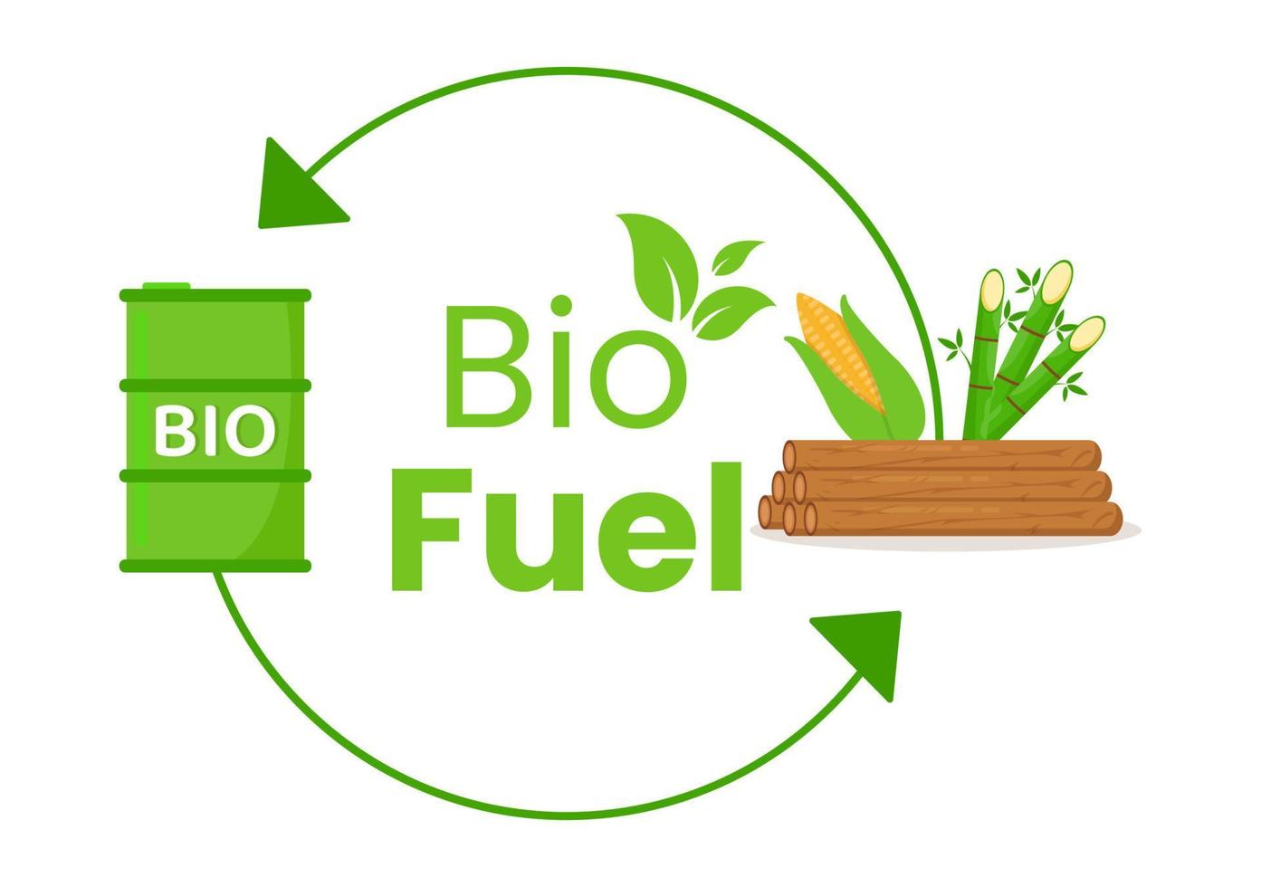 ciclo de vida del biocombustible de materiales naturales y plantas con barriles verdes o energía de producción de biogás en dibujos animados planos dibujados a mano ilustración de plantillas vector