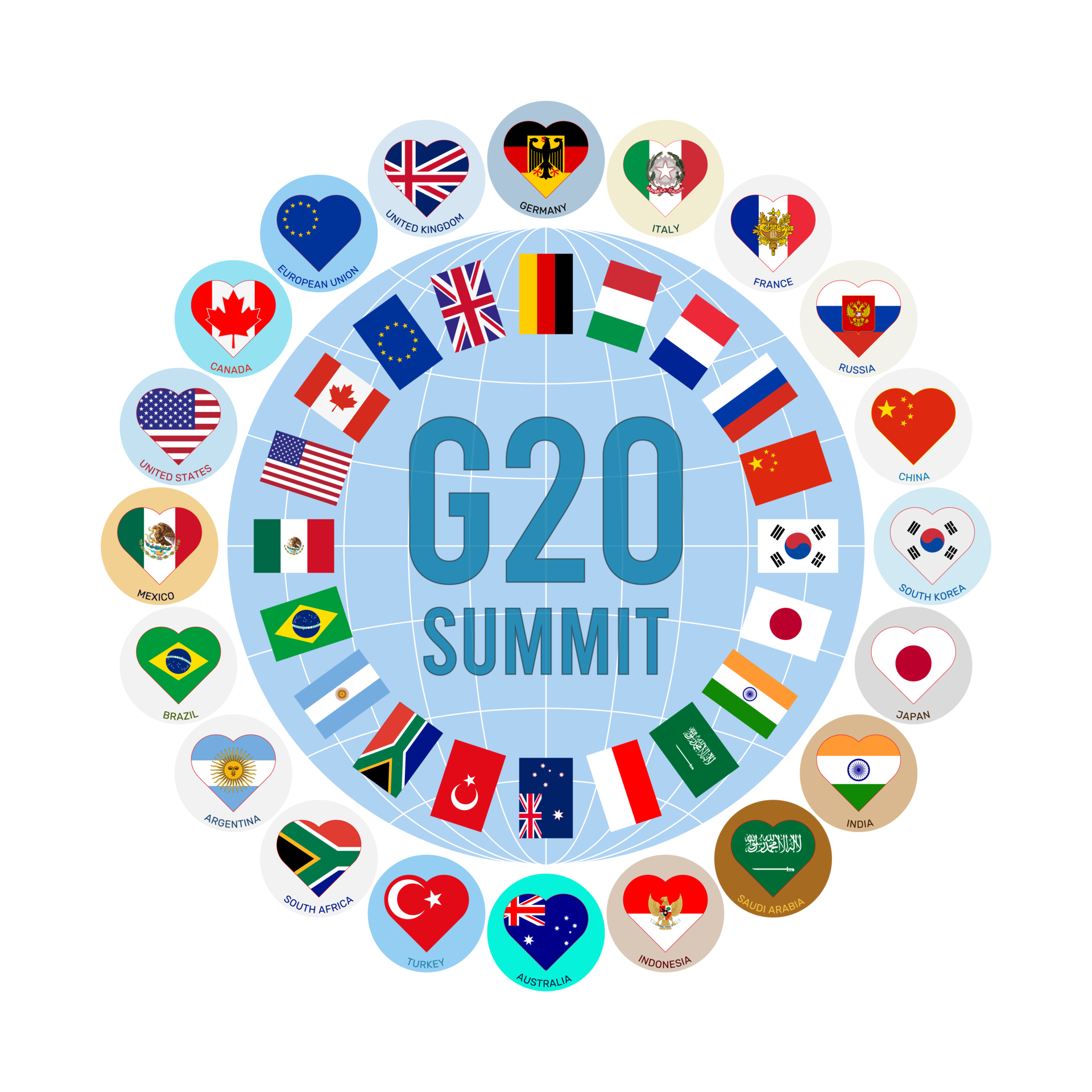 biologi Salme hjemme Free Illustration of the flags of the G-20 countries in the form of a logo  with hearts. G20, top twenty economies of the world. Financial and economic  international forum. 13928863 PNG with