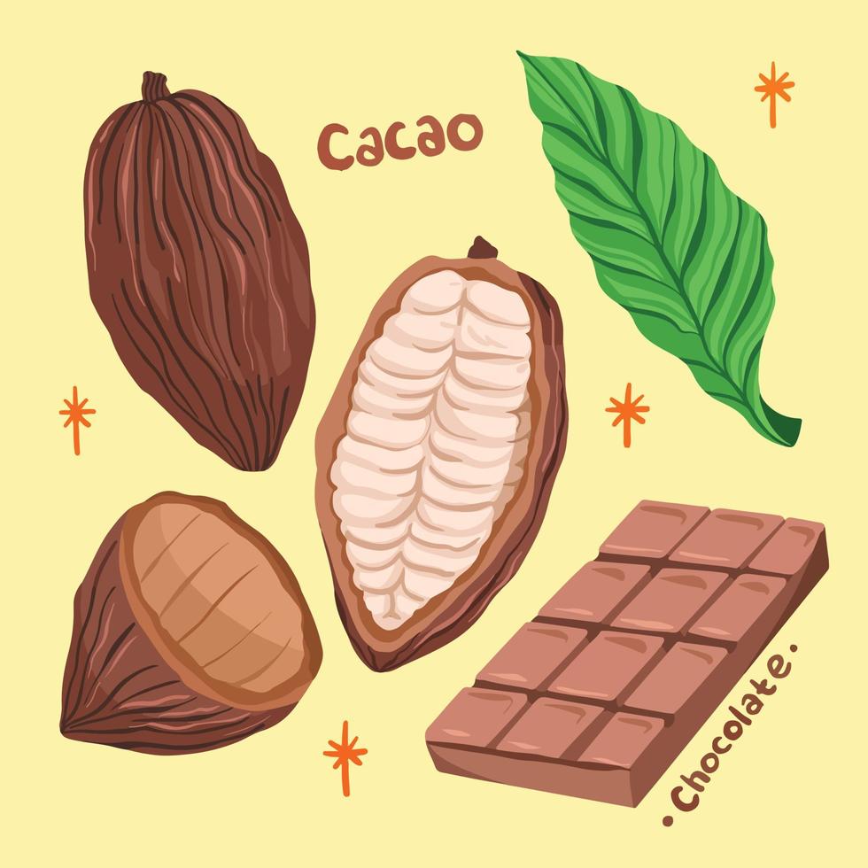 Cocoa chocolate complete parts fruit, leaf, and bar vector illustration set collection, isolated on yellow background. Yummy sweet food vector illustration with cartoon flat art style digital drawing.