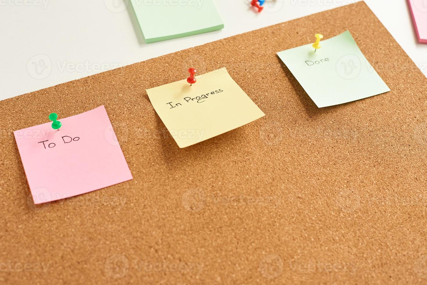 Colorful paper notes with words To do, In progress and Done pinned on a cork board photo