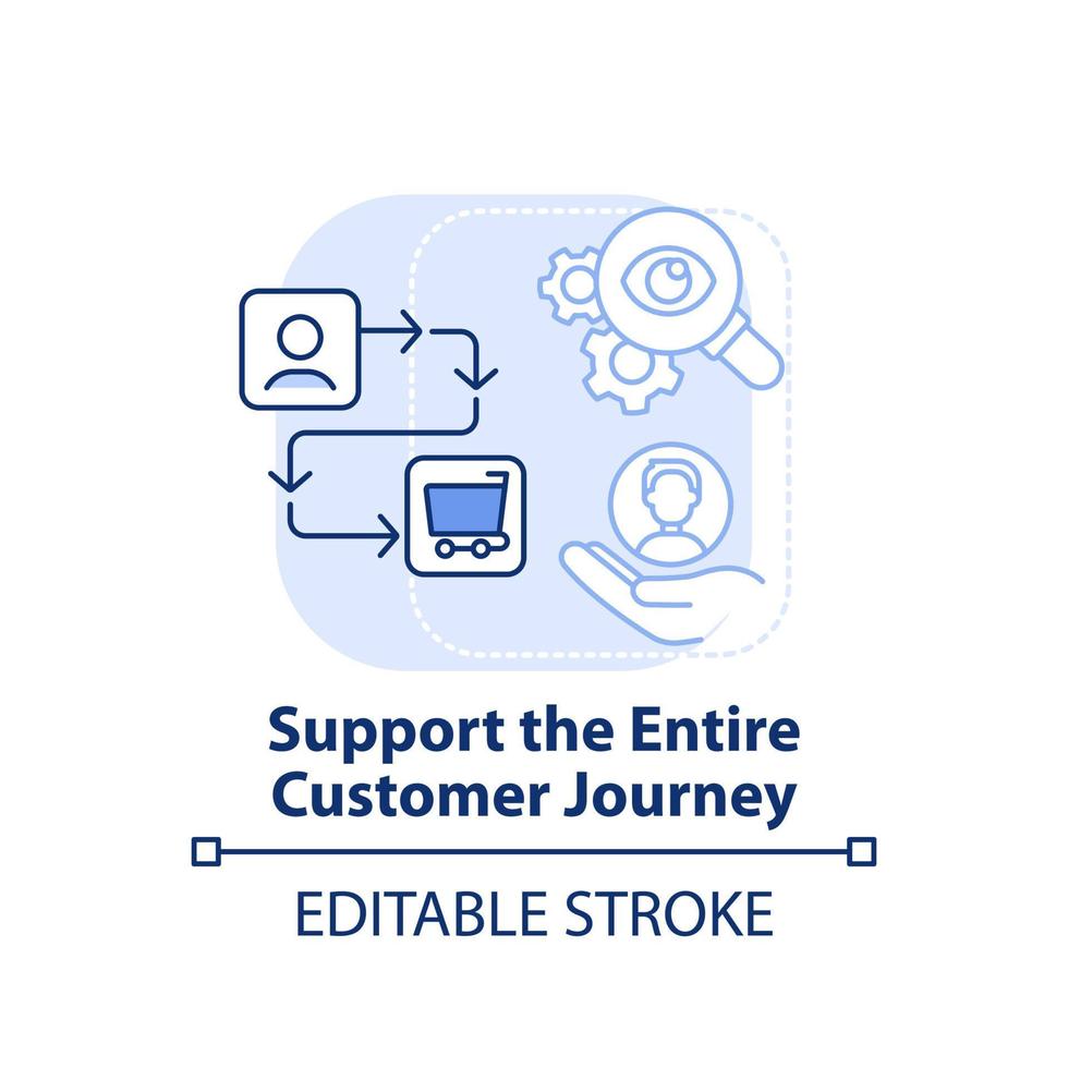 Support entire customer journey light blue concept icon. People first mindset abstract idea thin line illustration. Isolated outline drawing. Editable stroke. vector