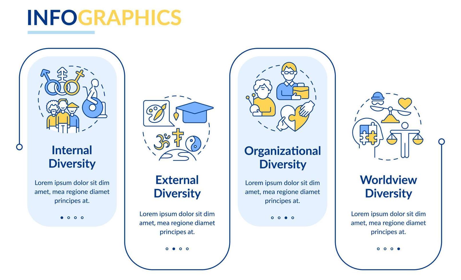 Workplace diversity rectangle infographic template. Corporate tolerance. Data visualization with 4 steps. Editable timeline info chart. Workflow layout with line icons. vector