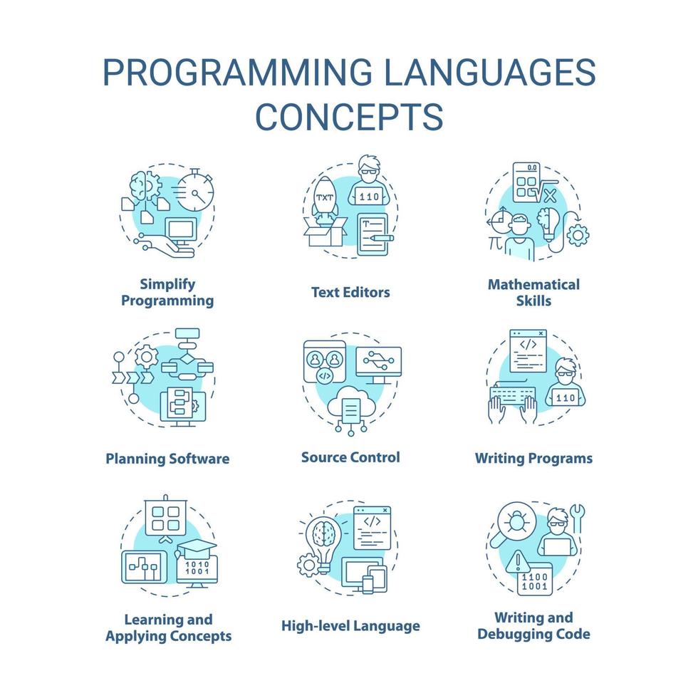Programming languages turquoise concept icons set. Writing code. Computer science idea thin line color illustrations. Isolated symbols. Editable stroke. vector