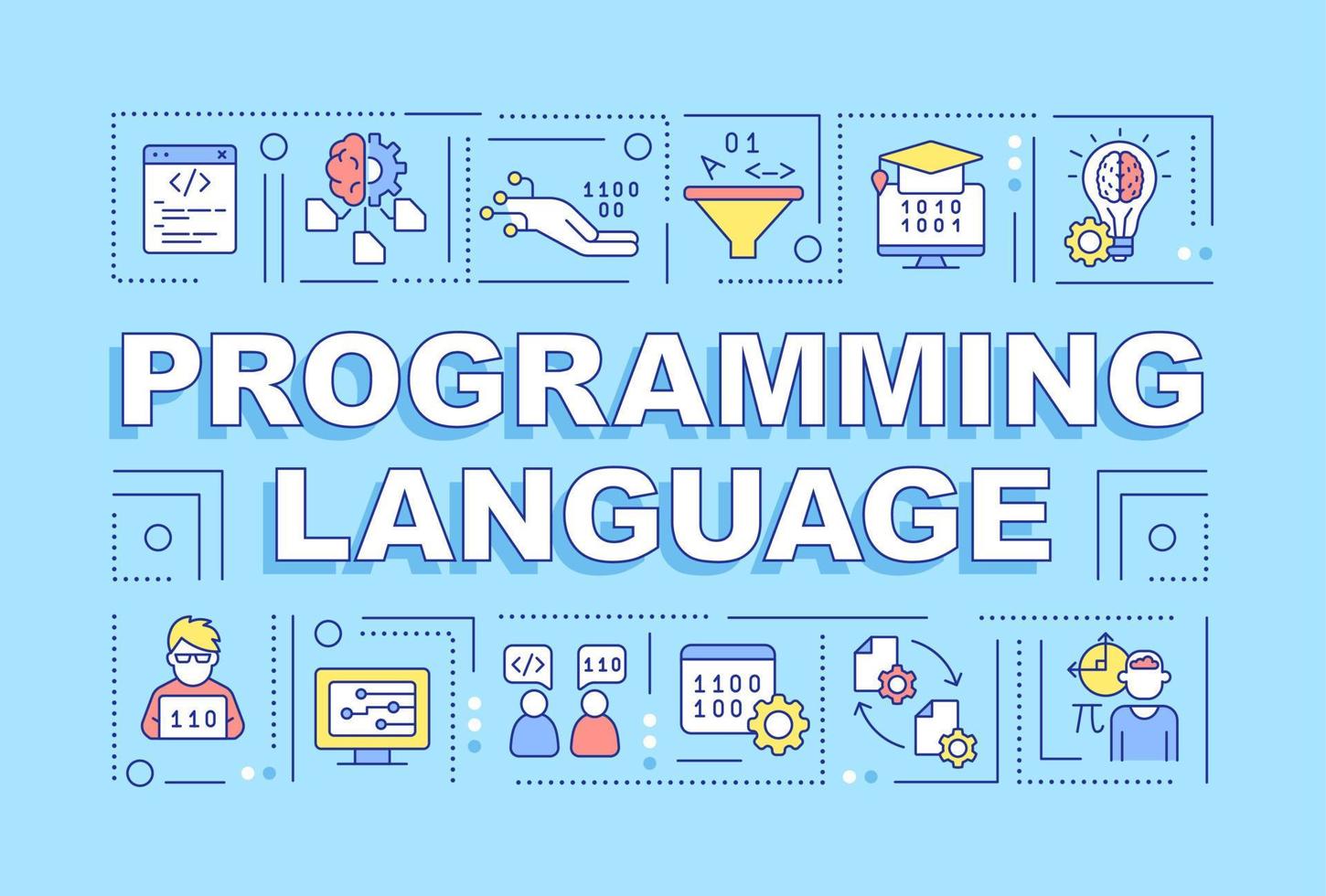 Programming language word concepts blue banner. Computer commands. Infographics with icons on color background. Isolated typography. Vector illustration with text.