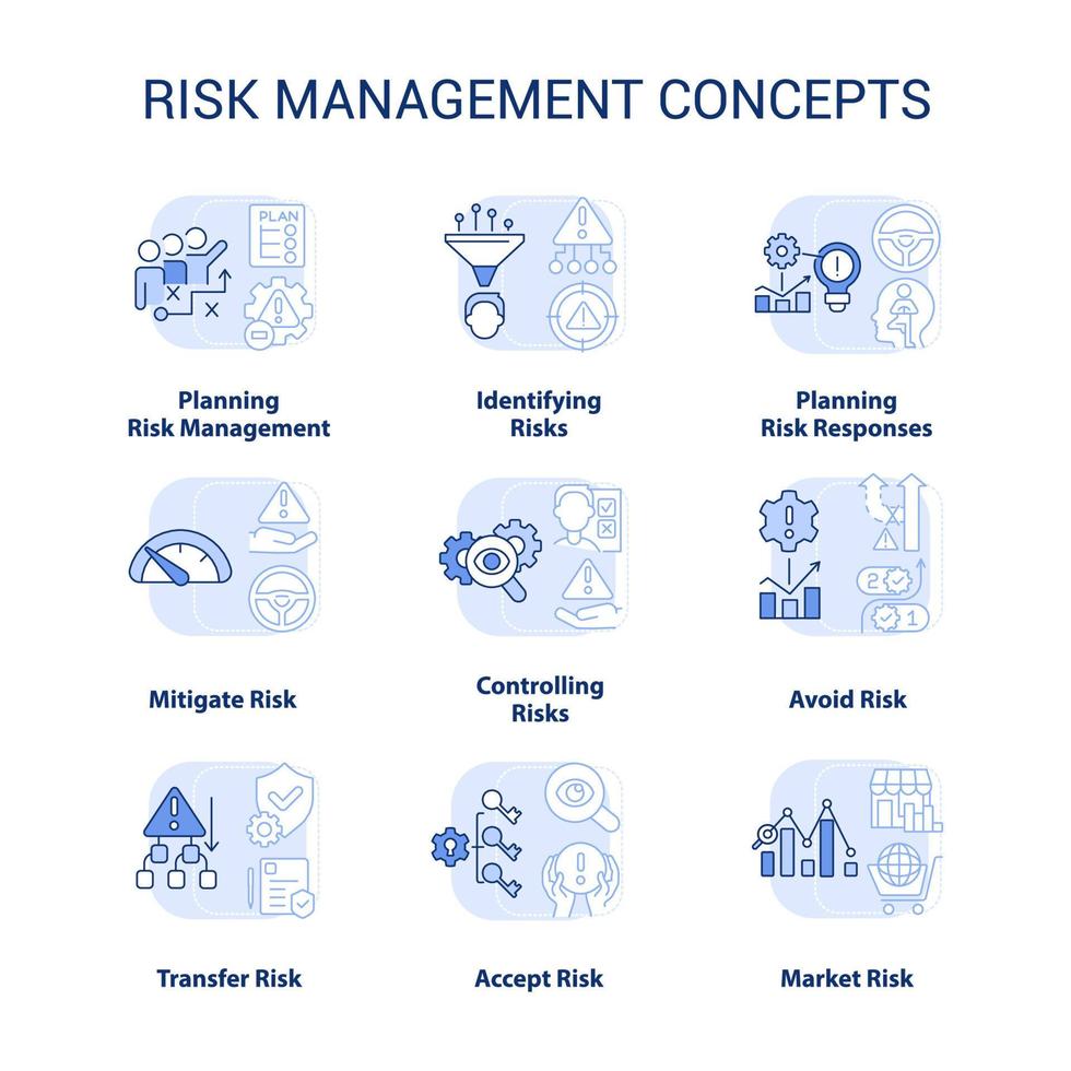 Risk management light blue concept icons set. Identifying and mitigating risks idea thin line color illustrations. Isolated symbols. Editable stroke. vector