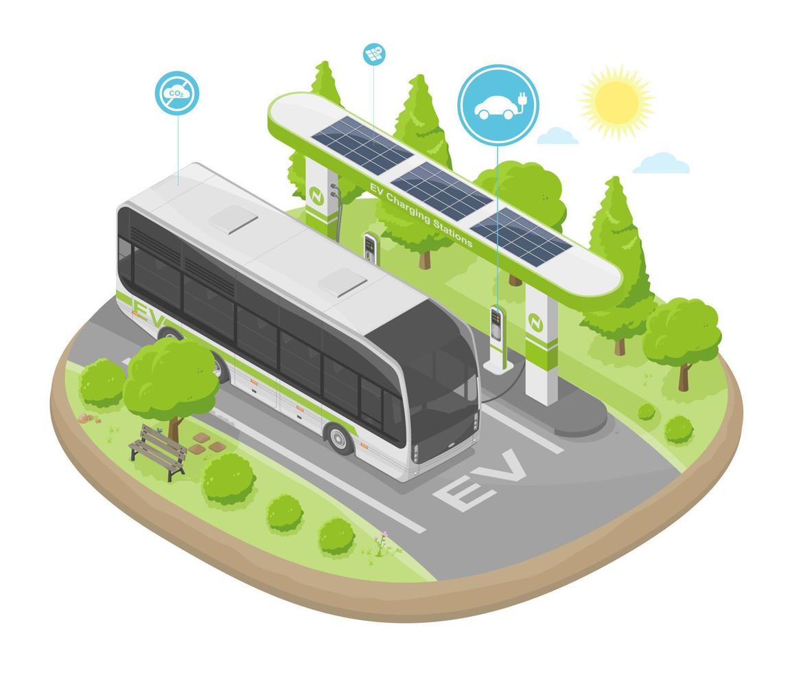 autobús ev concepto de energía de celda solar ecología energética sistema de batería de vehículo eléctrico para isométrica de baja emisión vector