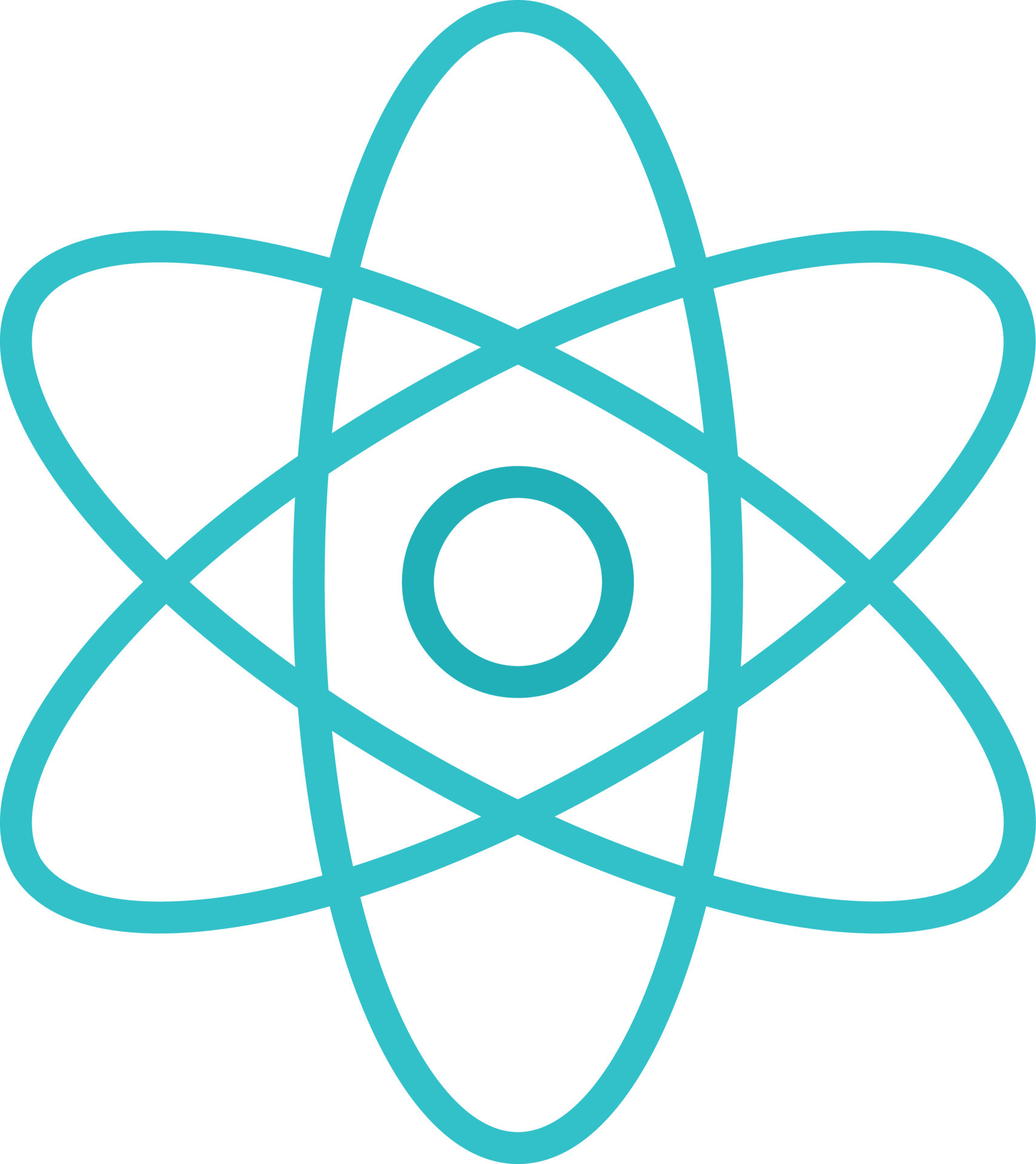 Atom Flat Icon 13952761 Vector Art at Vecteezy