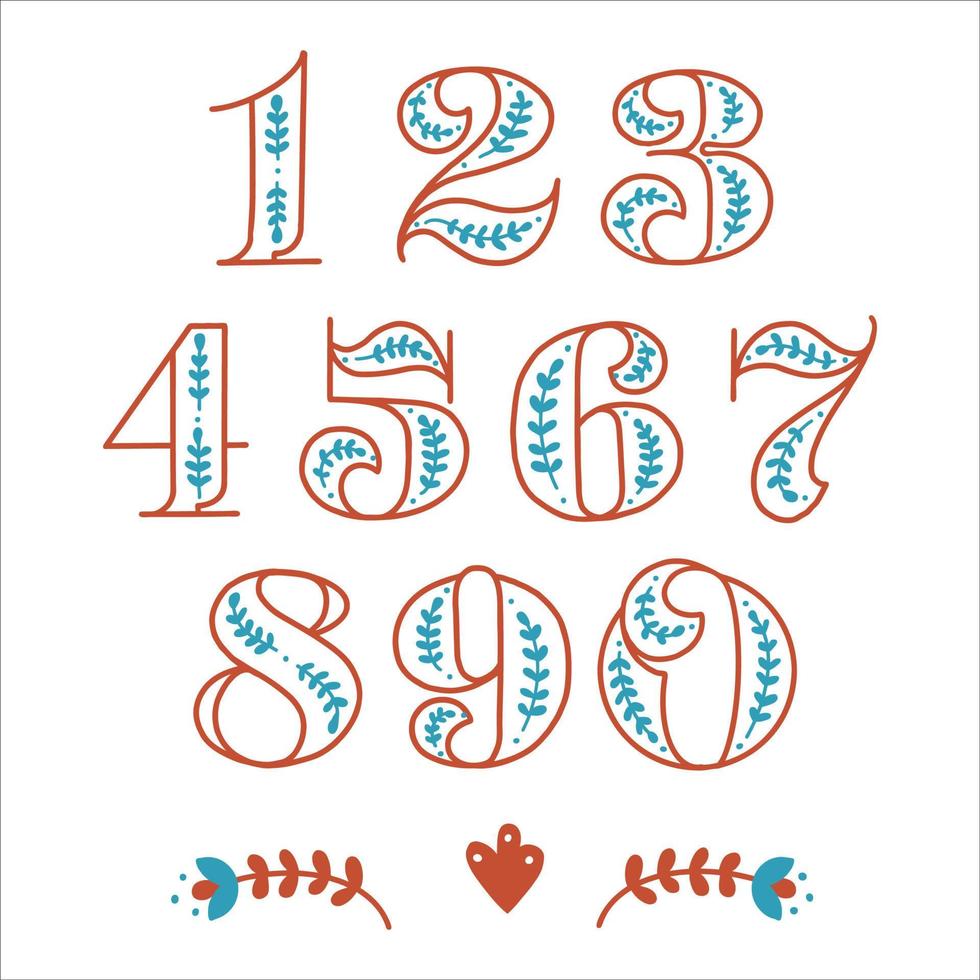 Folklore set of numbers and numbers in Scandinavian style. Folk font for mathematics, algebra and calculator. Children learn to count using bright numbers vector