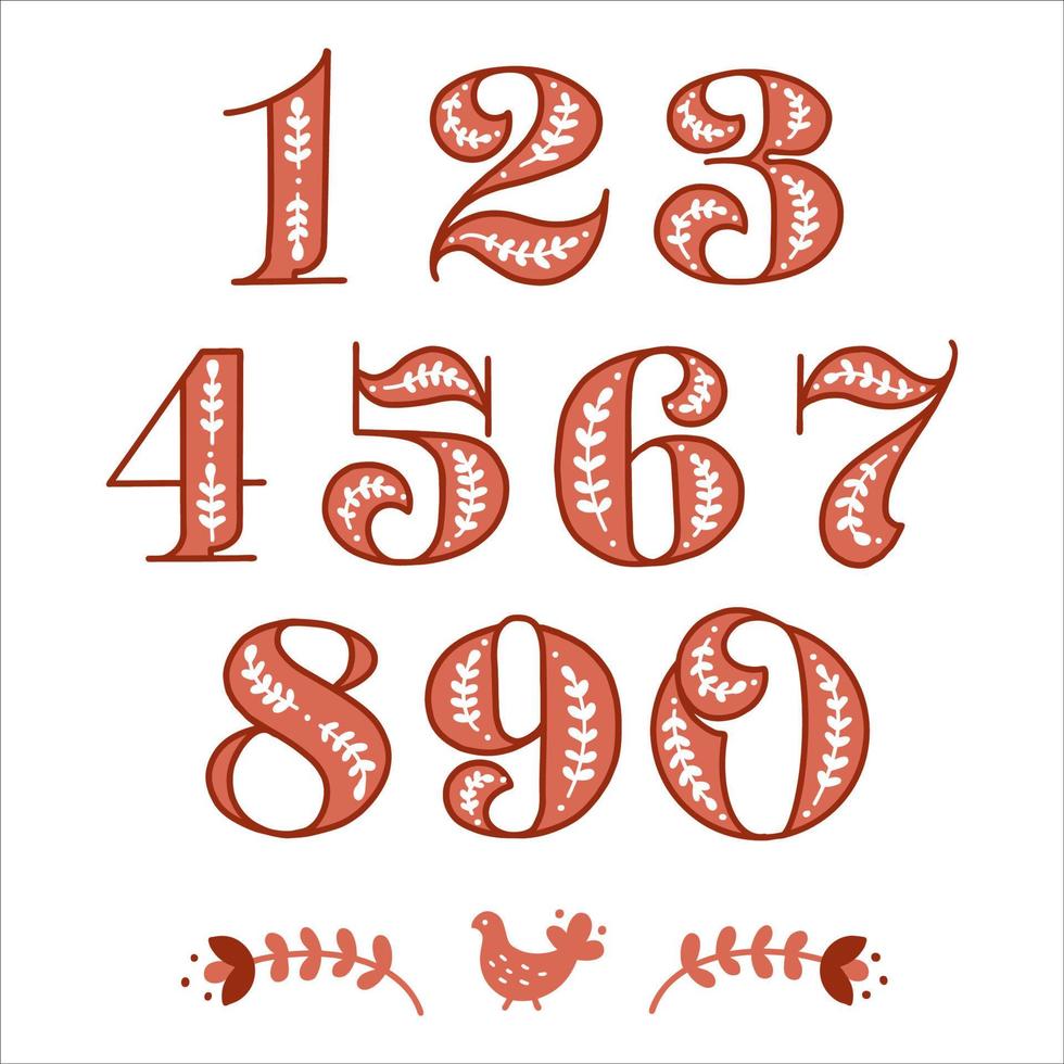 Folklore set of numbers and numbers in Scandinavian style. Folk font for mathematics, algebra and calculator. Children learn to count using bright numbers vector