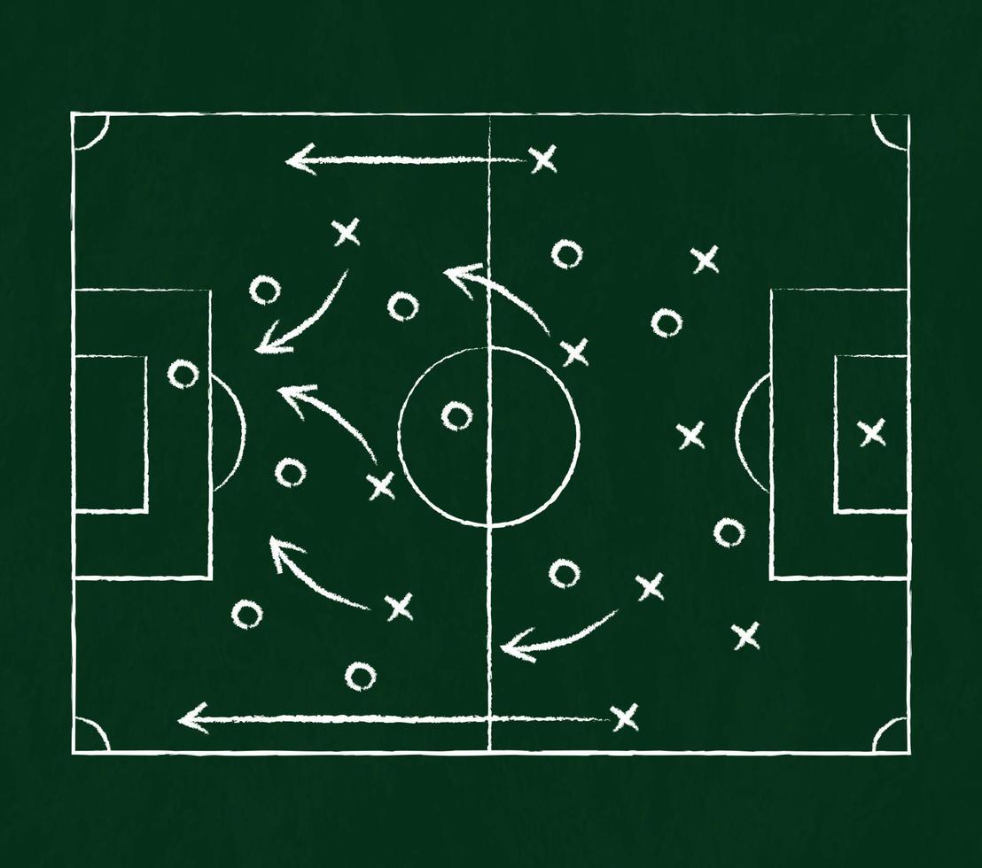 Football and football tactics drawn with white chalk on a green board - Vector