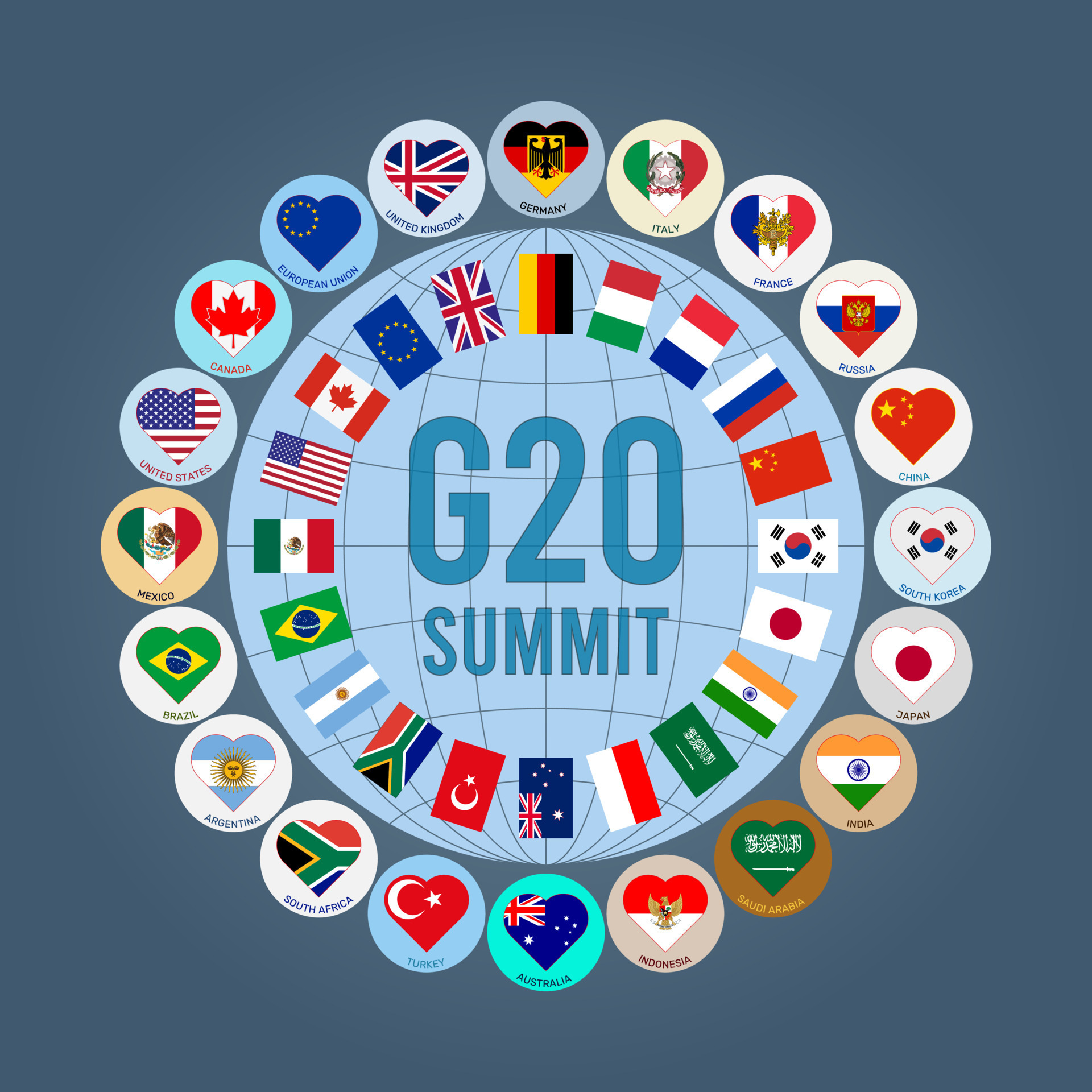 Lappe dør Start Vector illustration of the flags of the G-20 countries in the form of a  logo with hearts. G20, top twenty economies of the world. Financial and  economic international forum. 13968995 Vector Art