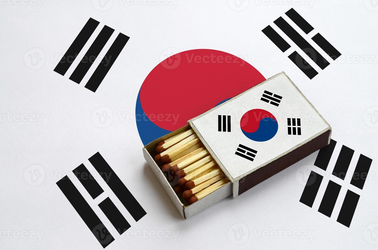 South Korea flag is shown in an open matchbox, which is filled with matches and lies on a large flag photo