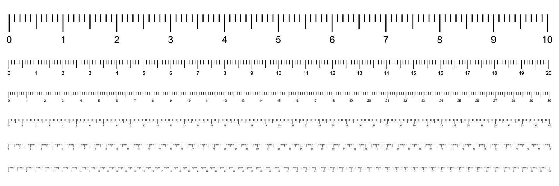 Inch measurement to scale outlet