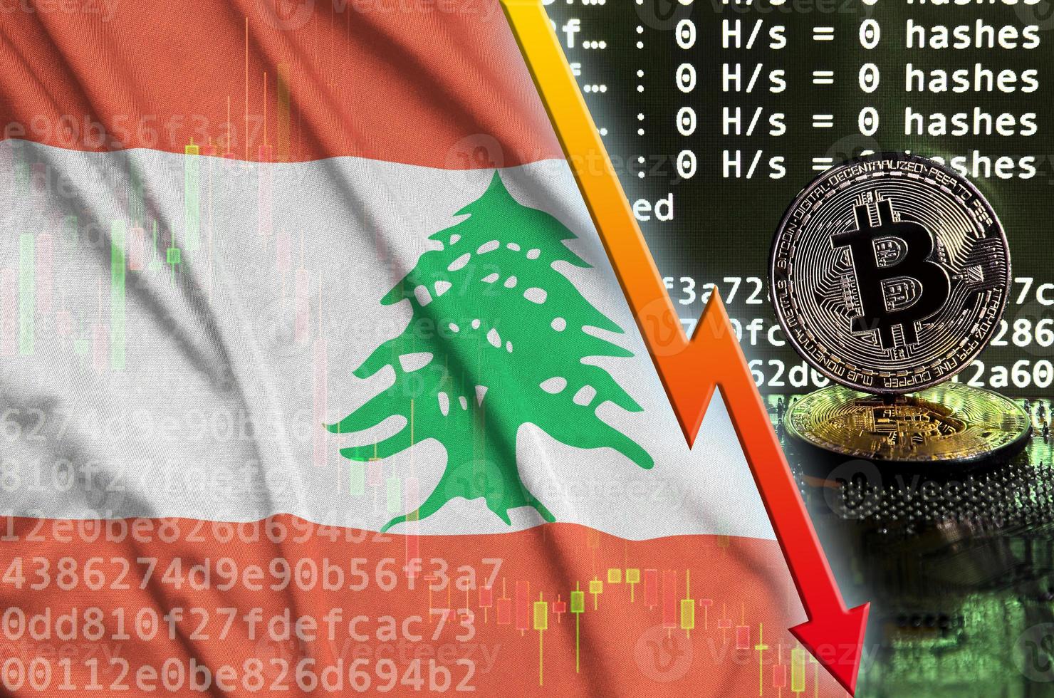 bandera de líbano y flecha roja que cae en la pantalla de minería de bitcoin y dos bitcoins dorados físicos foto