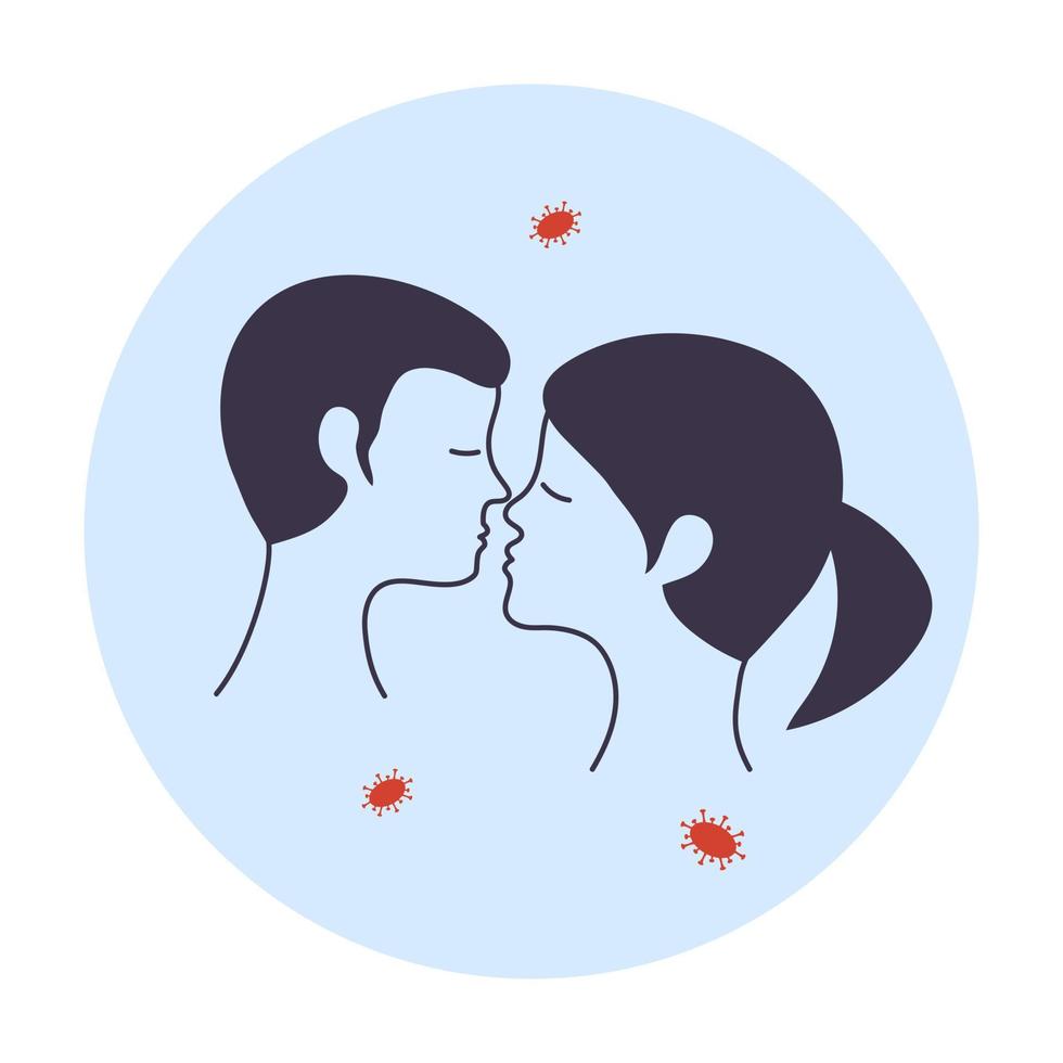 hombre y mujer besándose y microbios alrededor. Transmisión de gotitas respiratorias generadas por contacto cercano. icono médico. vector