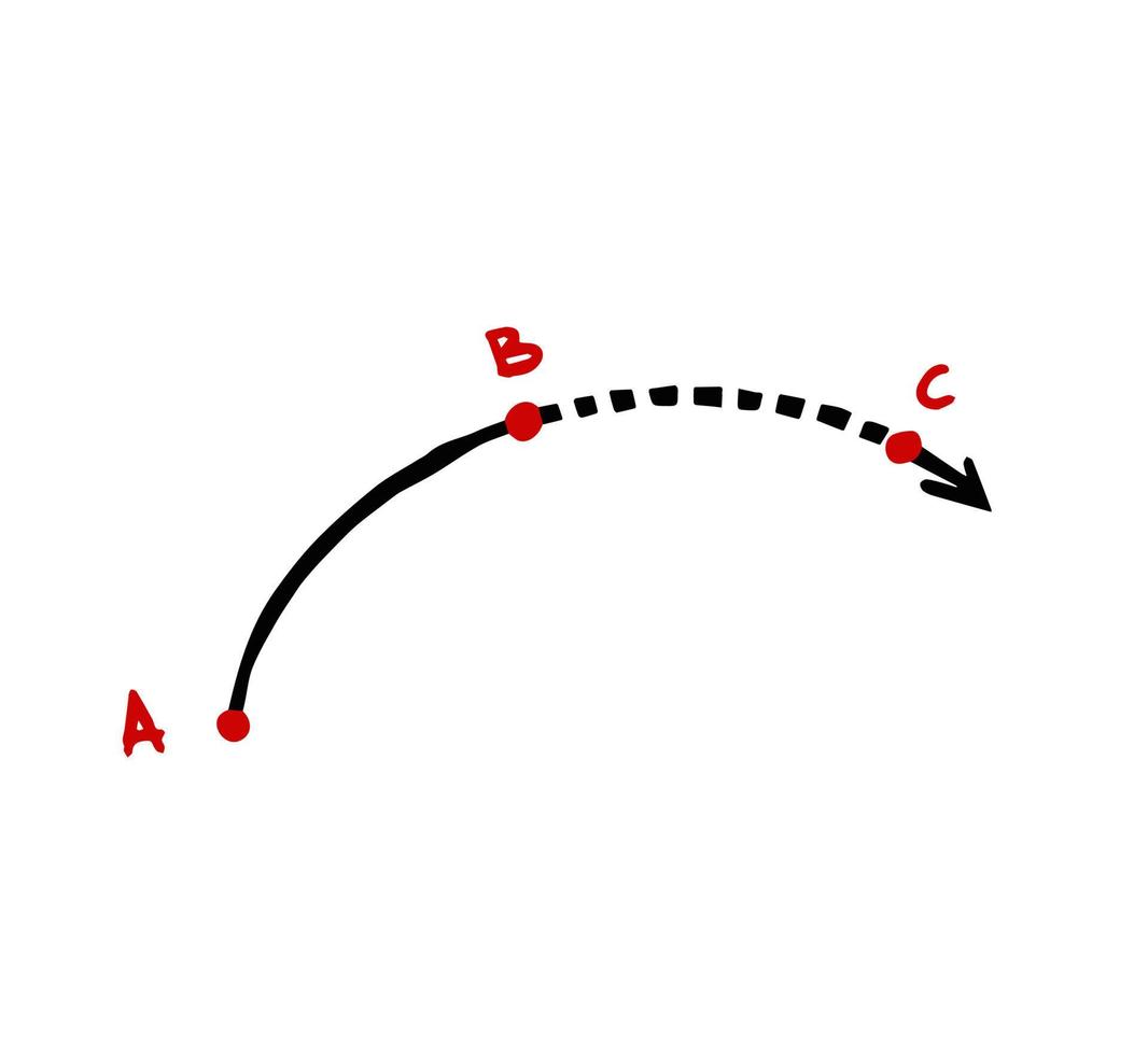 Direction line of path. Strategic movement and route. Relocation of dotted arrow and point A to point B. Scheme and plan vector