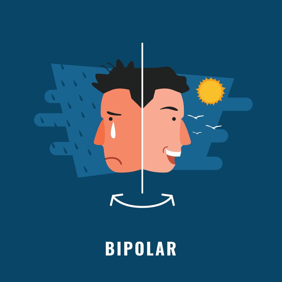 ilustración de trastorno bipolar vector