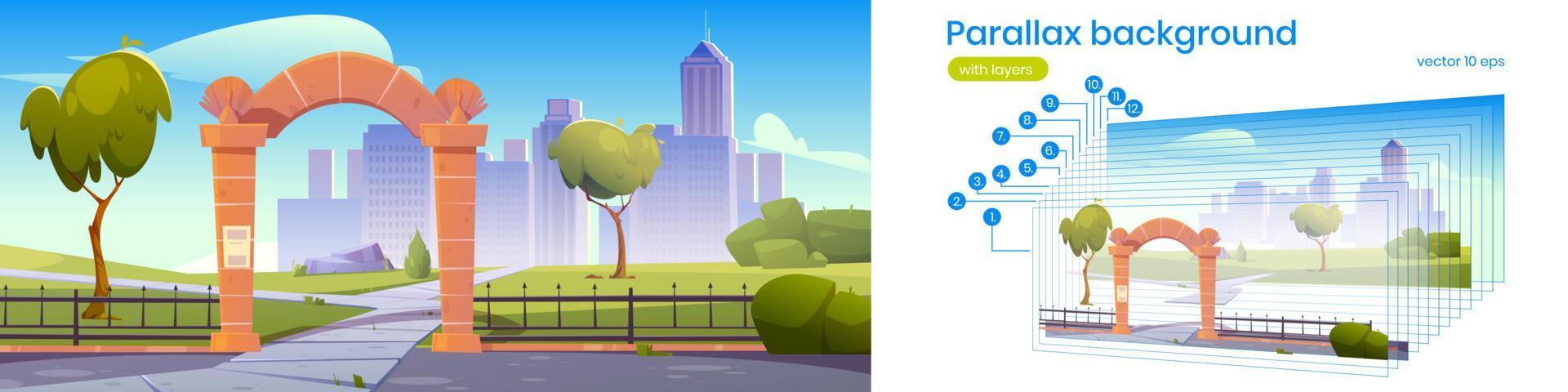 Parallax background with stone arch in city park vector
