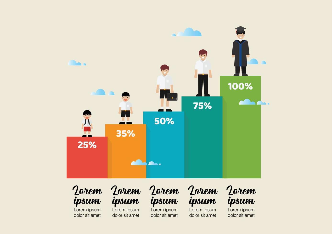 Different ages of boy student infographic vector