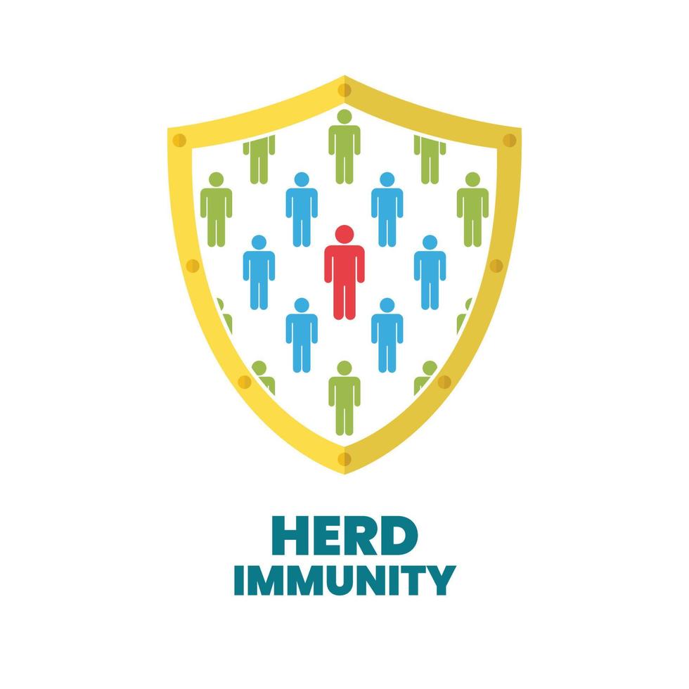 Group of people with Herd immunity agains virus bacteria in shield symbol vector