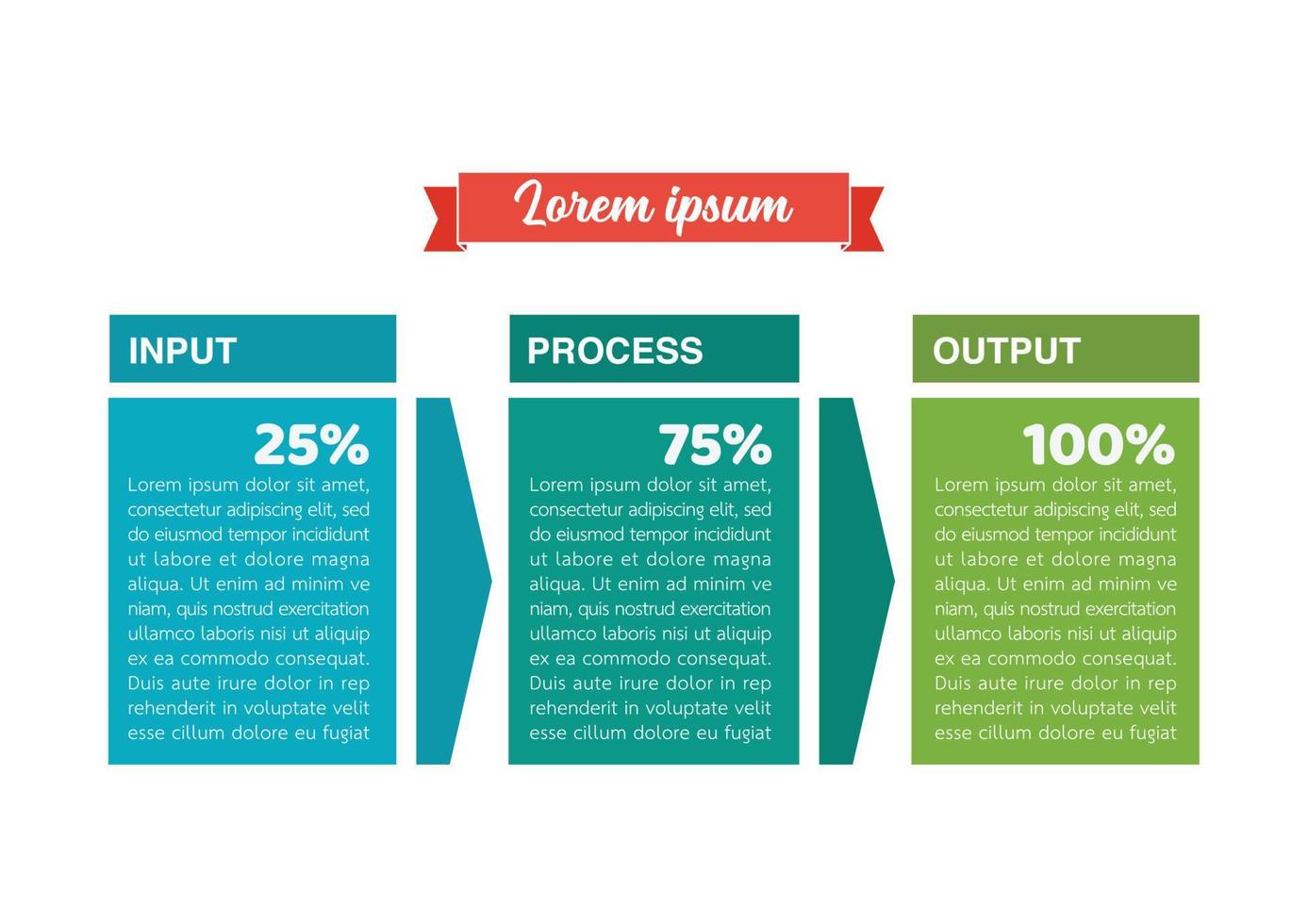 infografía de salida de proceso de entrada vector