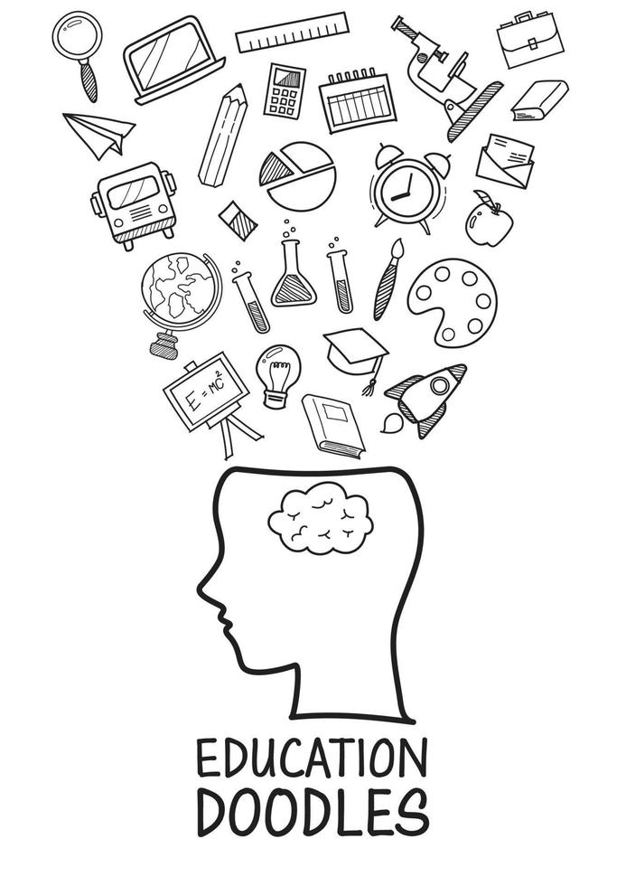 Human head with education doodles icons collection vector