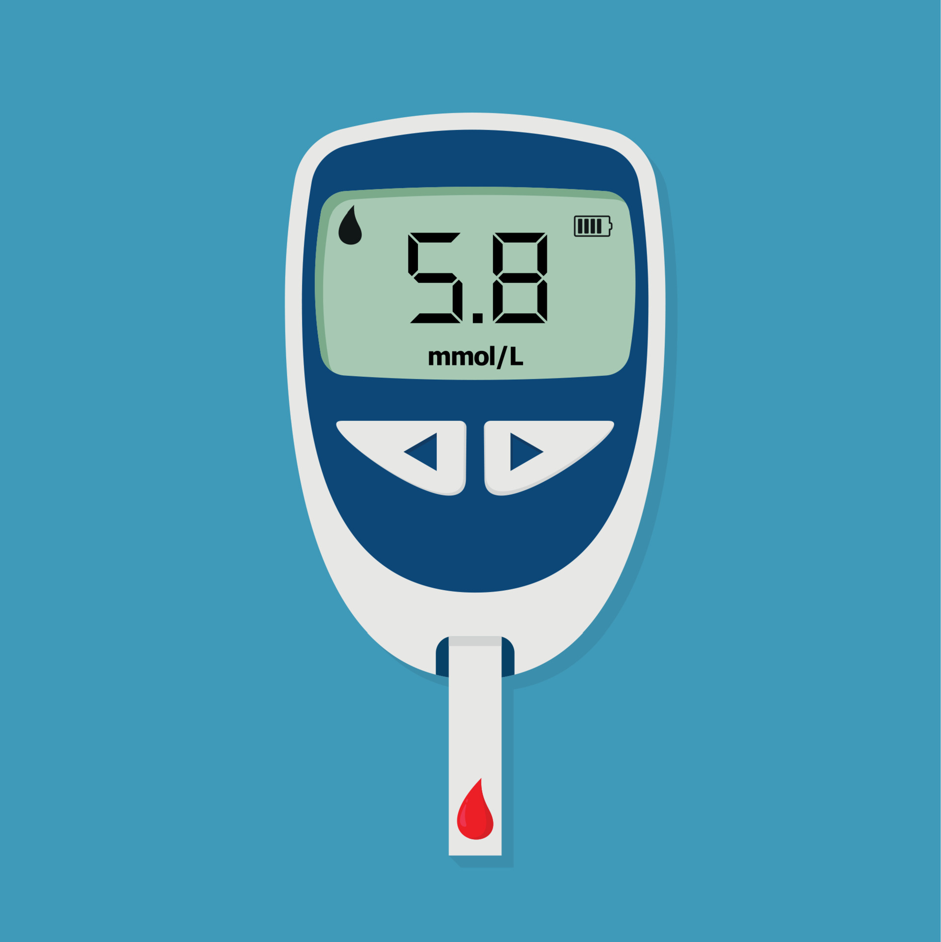 Medical Equipment for diabetes diagnosis. Blood glucose