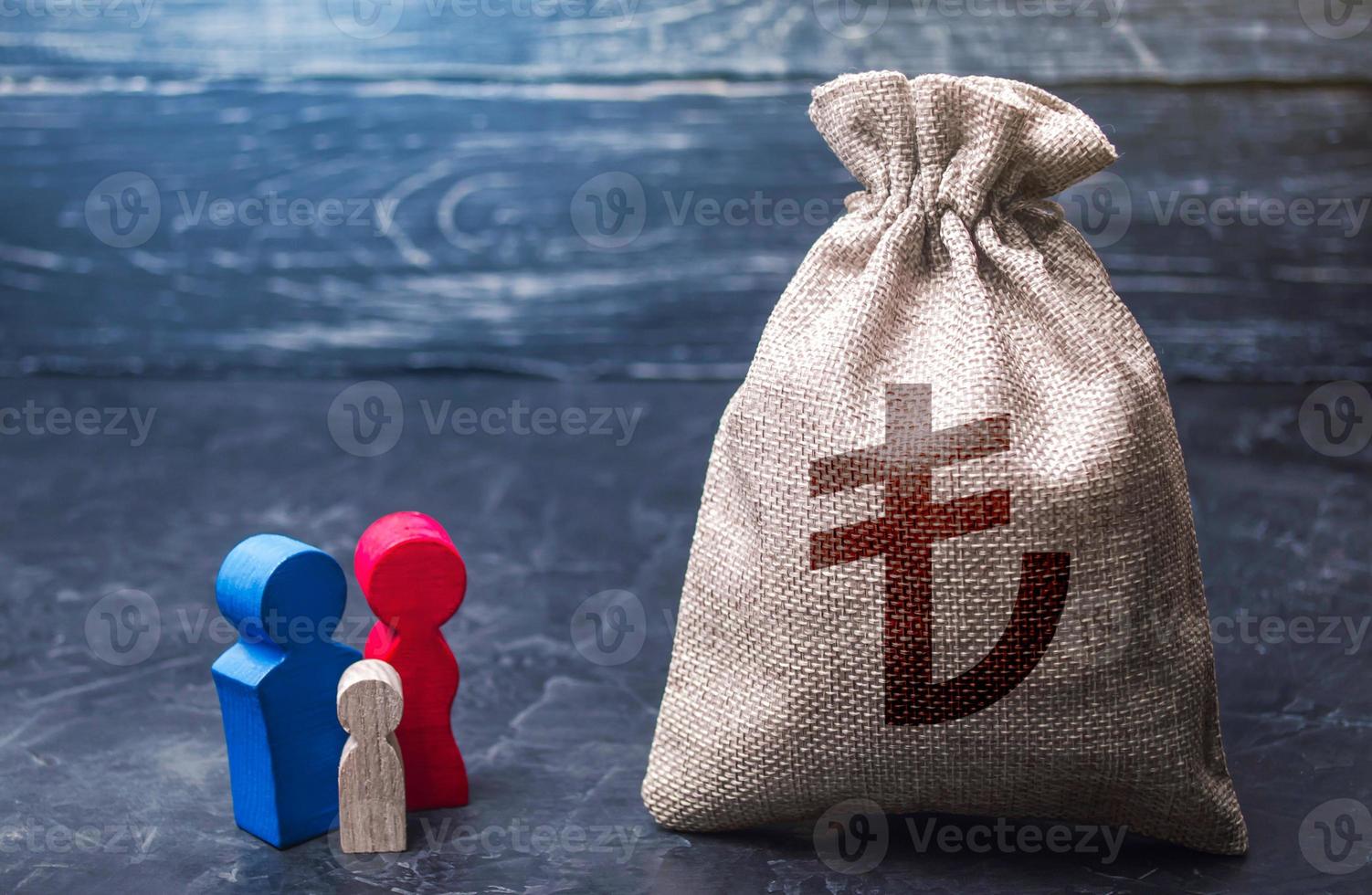 Family figurines and turkish lira money bag. Social assistance and support. Income level, budget. High debt. Segmentation. Marketing and targeting. Demographic grant. Consumer preferences. photo