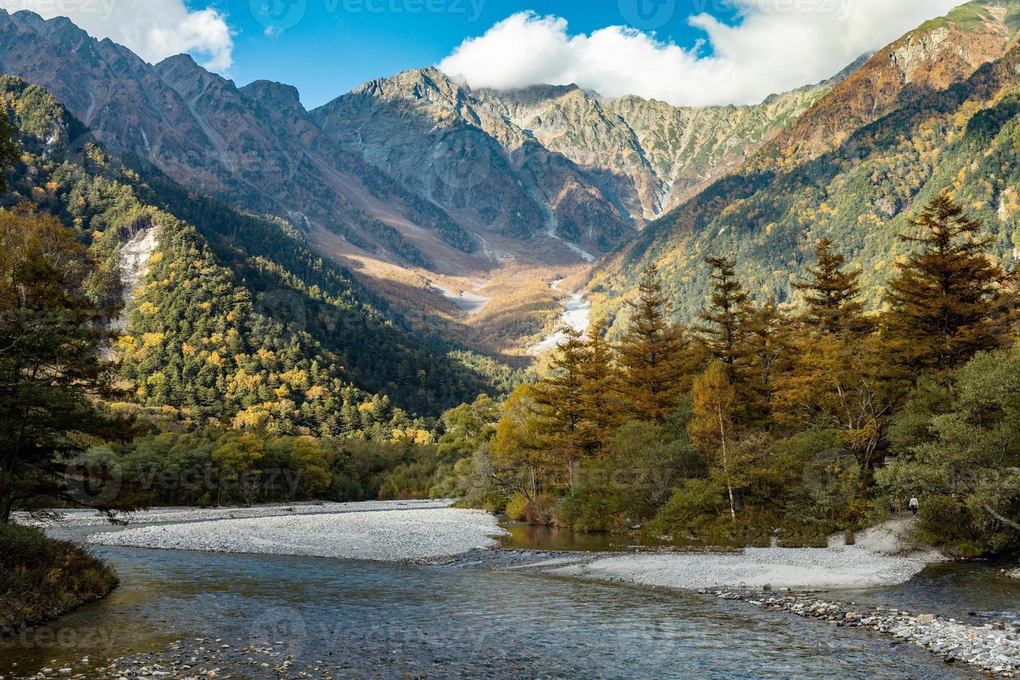 Beautiful background of the center of Kamikochi national park by snow mountains, rocks, and Azusa rivers from hills covered with leaf change color during the Fall Foliage season. photo