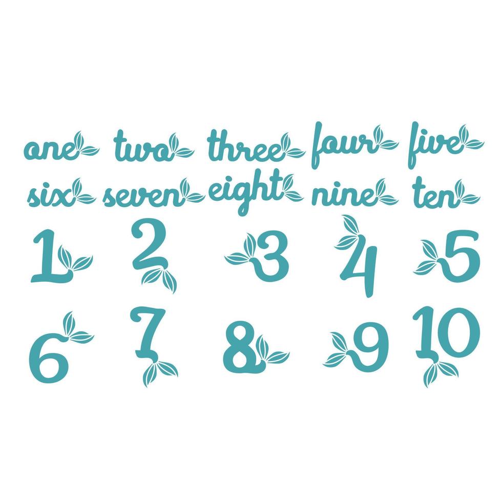 Mermaid Number Set vector