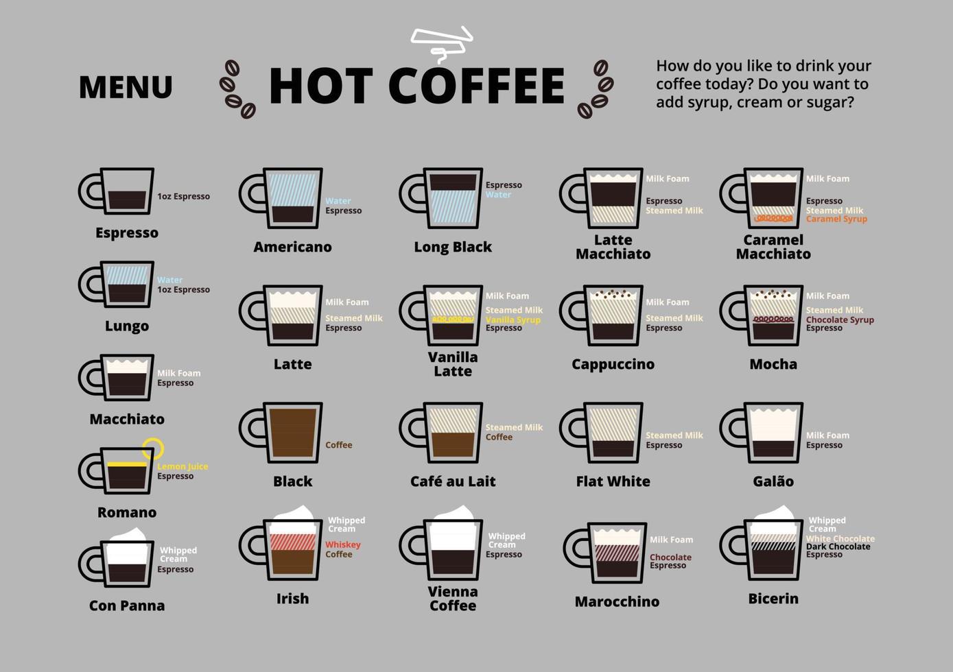 paquete de iconos de menú de café caliente vector