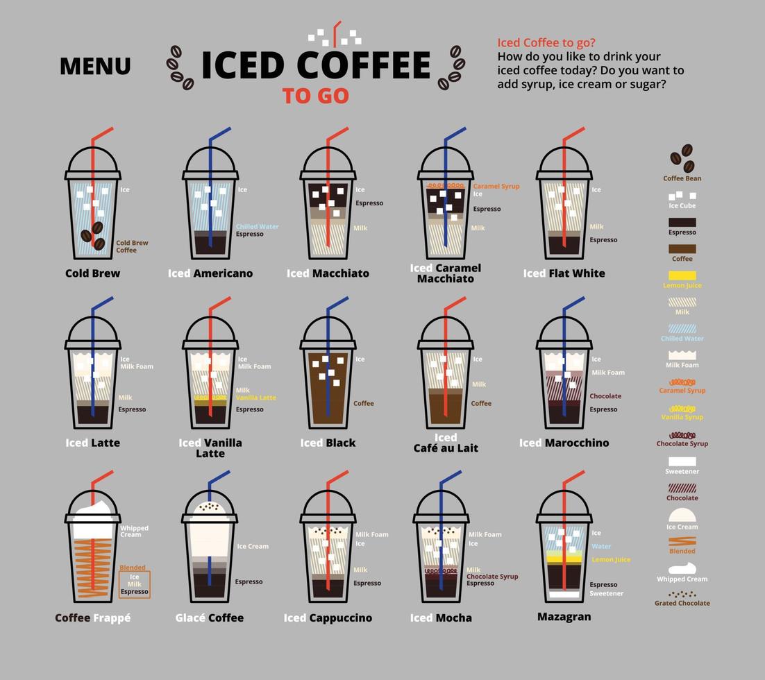 menú de café helado en un paquete de iconos de taza para llevar vector