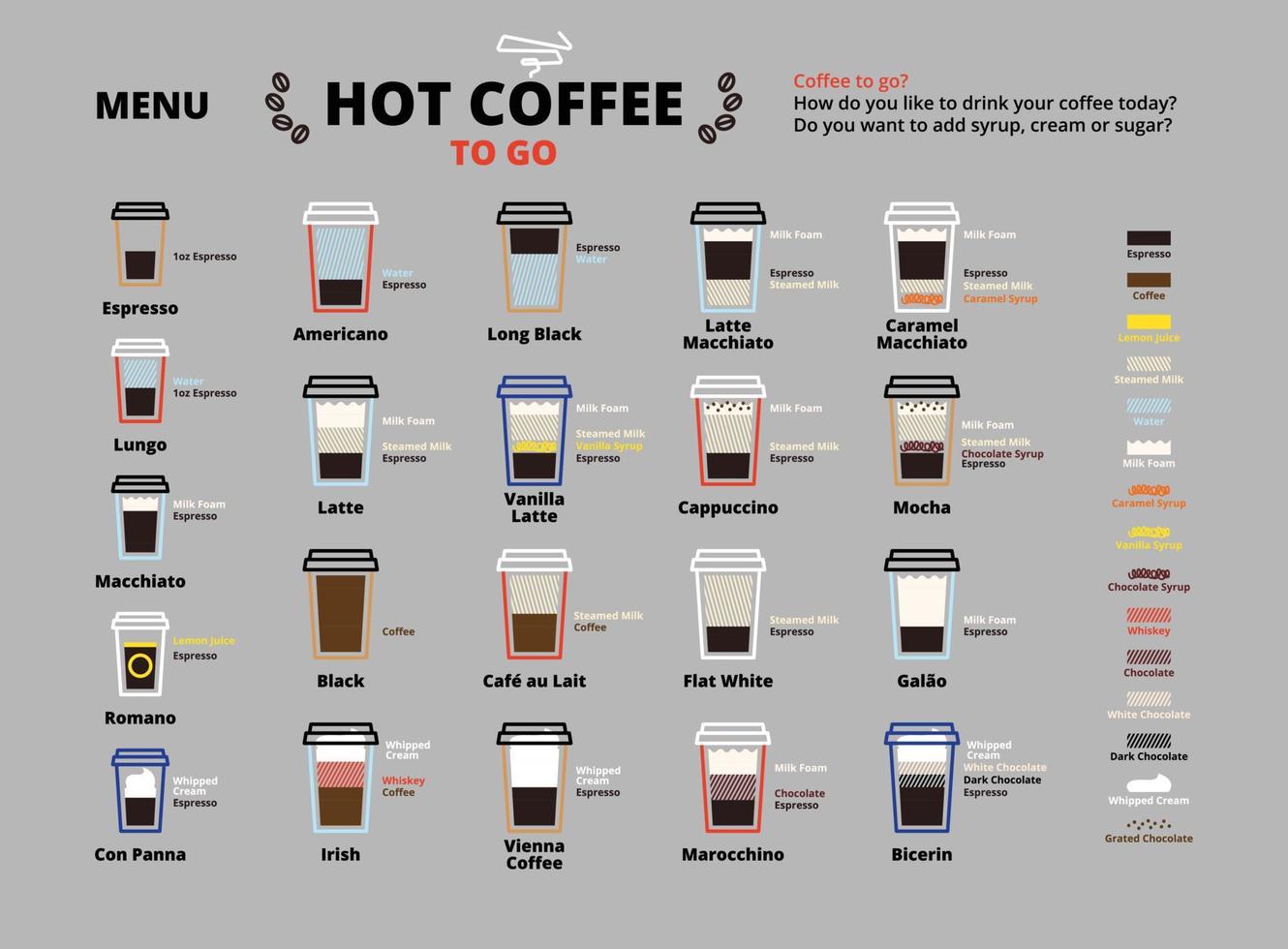 Hot Coffee Menu in a Takeaway Cup Icon Pack vector