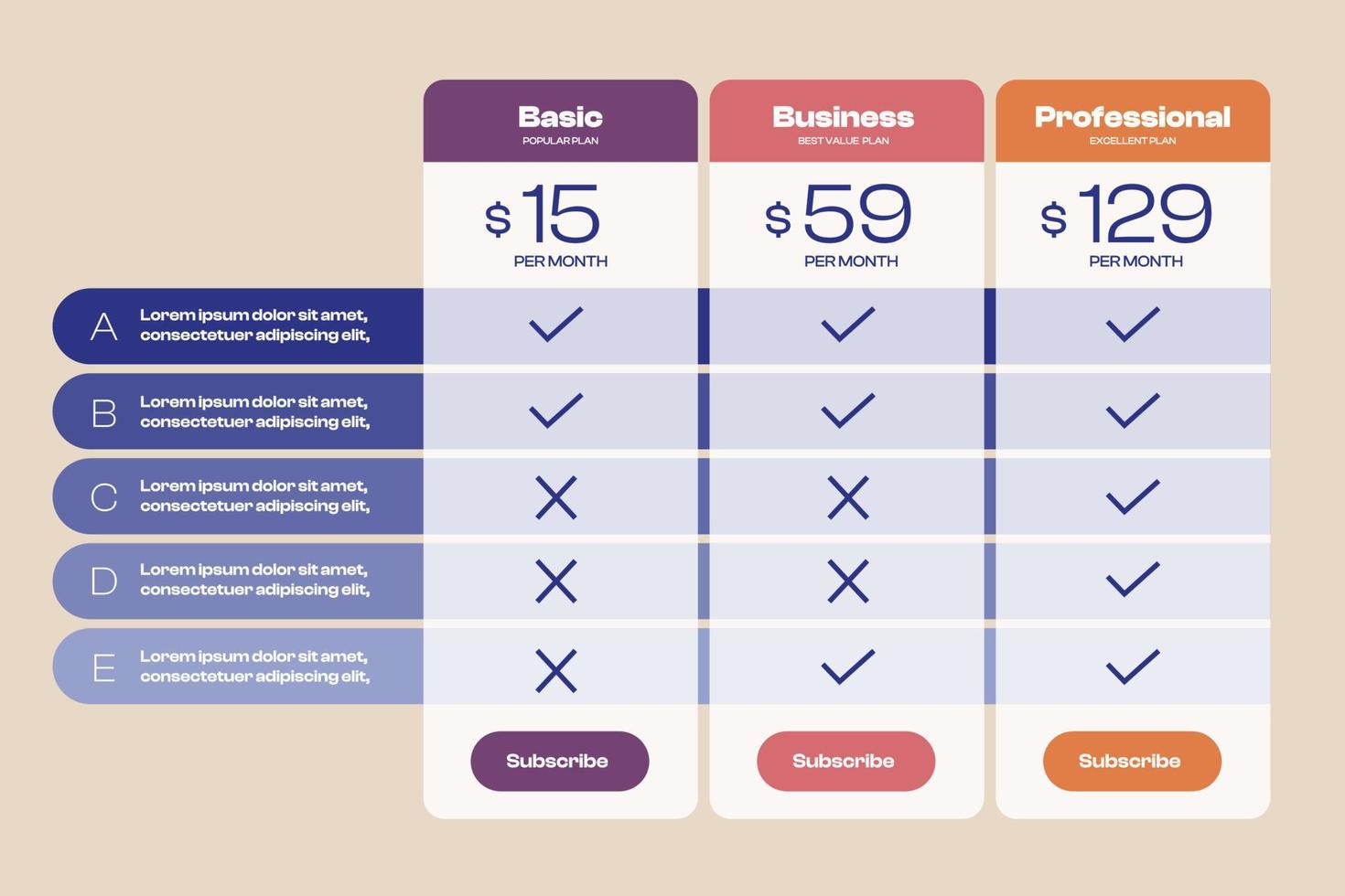 diseño de plantilla ux ui lista de precios. precio del paquete del producto del sitio web de la página de destino y casilla de verificación. ilustración vectorial. vector