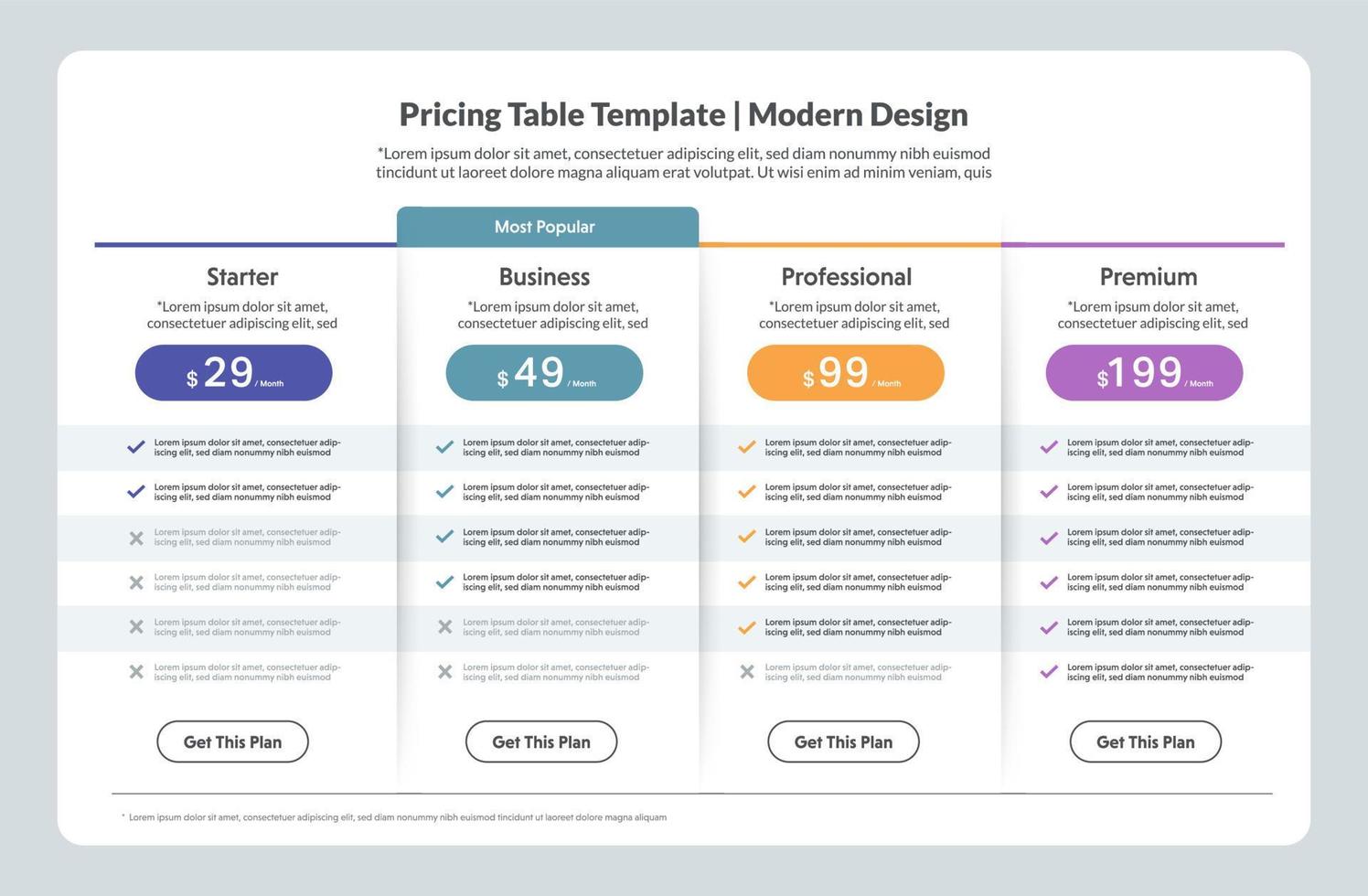 diseño de plantilla ux ui lista de precios. precio del paquete del producto del sitio web de la página de destino y casilla de verificación. ilustración vectorial. vector