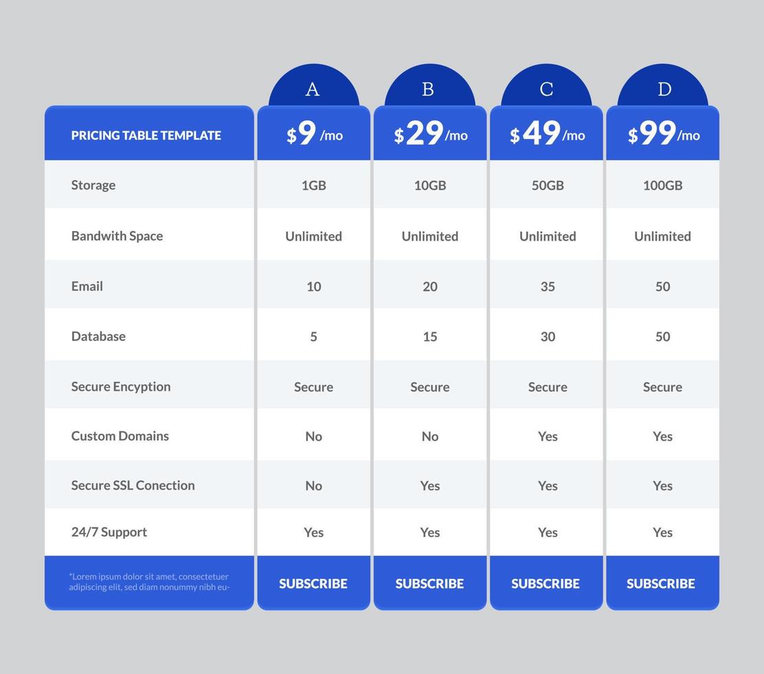 Template Design UX UI price list. Landing page website product package price and check box. Vector Illustrate.