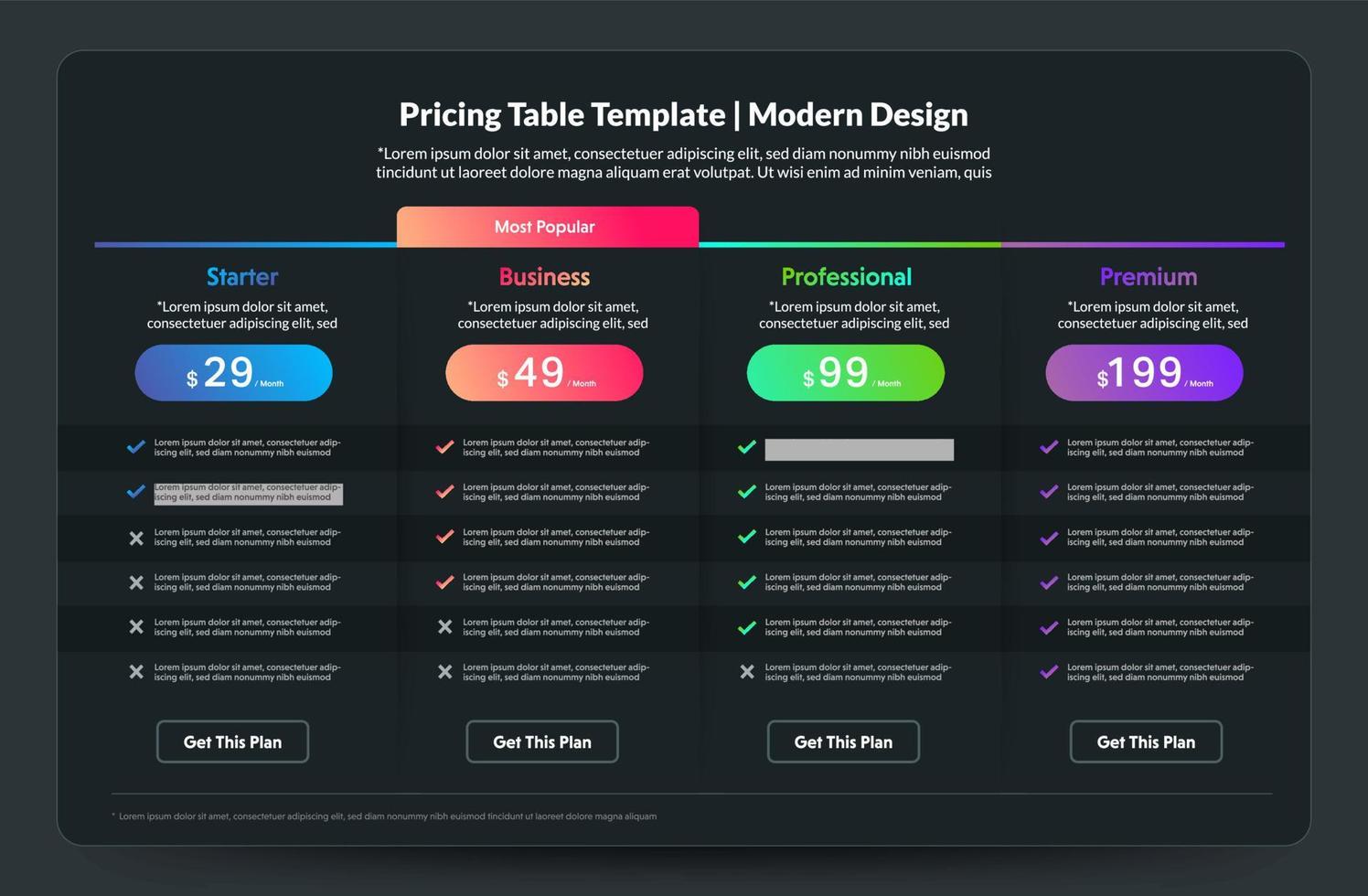 diseño de plantilla ux ui lista de precios. precio del paquete del producto del sitio web de la página de destino y casilla de verificación. ilustración vectorial. vector