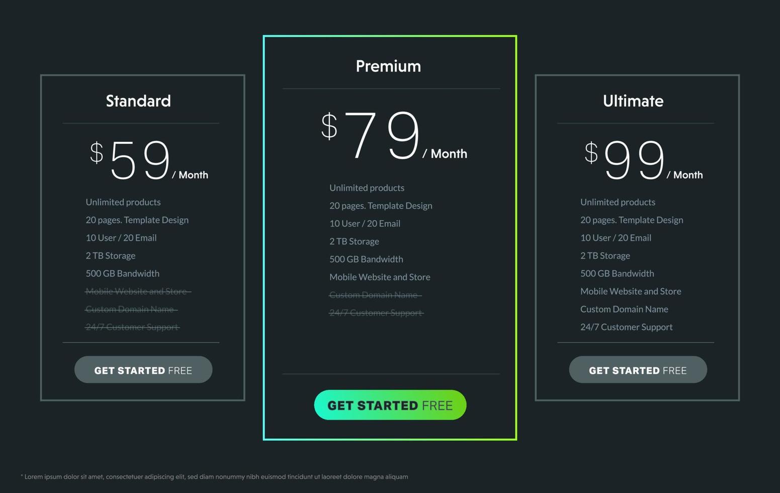Template Design UX UI price list. Landing page website product package price and check box. Vector Illustrate.