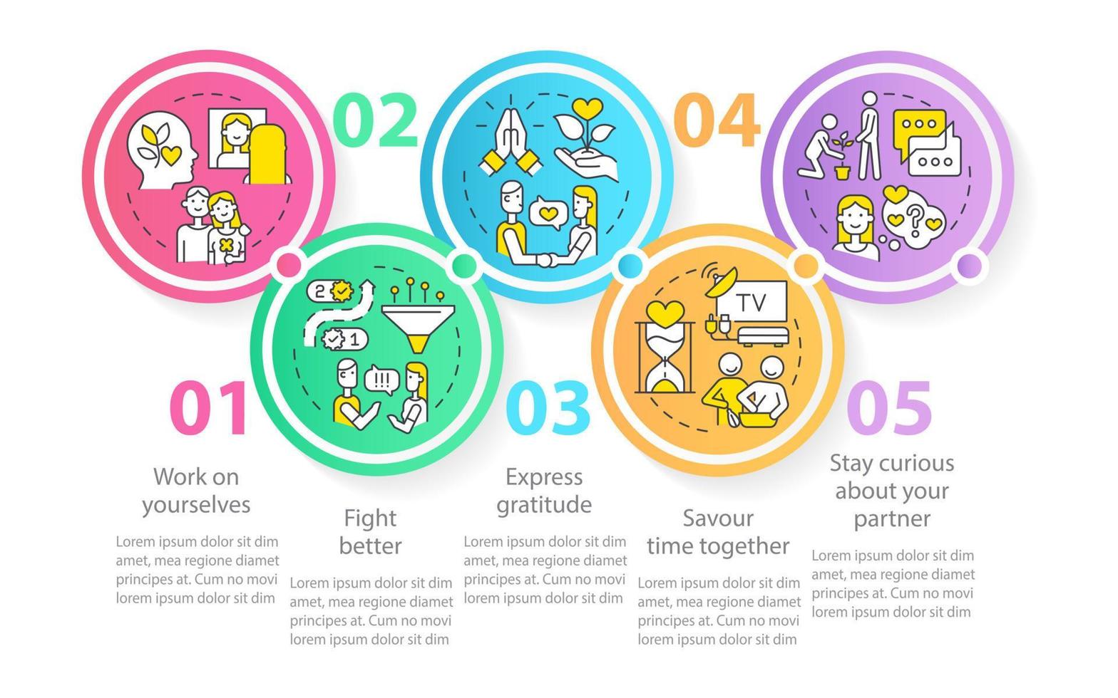 cómo mejorar la plantilla infográfica del círculo de relaciones. expresar gratitud. visualización de datos con 5 pasos. gráfico de información de línea de tiempo editable. diseño de flujo de trabajo con iconos de línea. vector