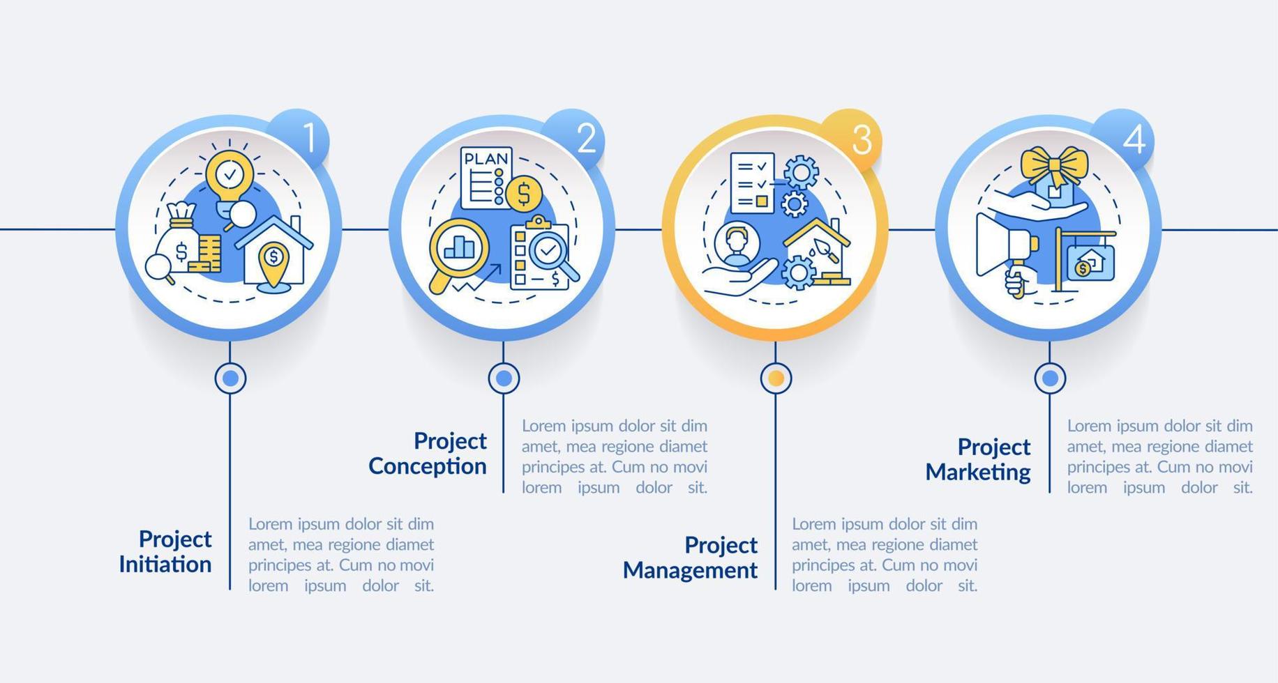 desarrollo de proyectos inmobiliarios círculo plantilla infográfica. visualización de datos con 4 pasos. gráfico de información de línea de tiempo editable. diseño de flujo de trabajo con iconos de línea. vector