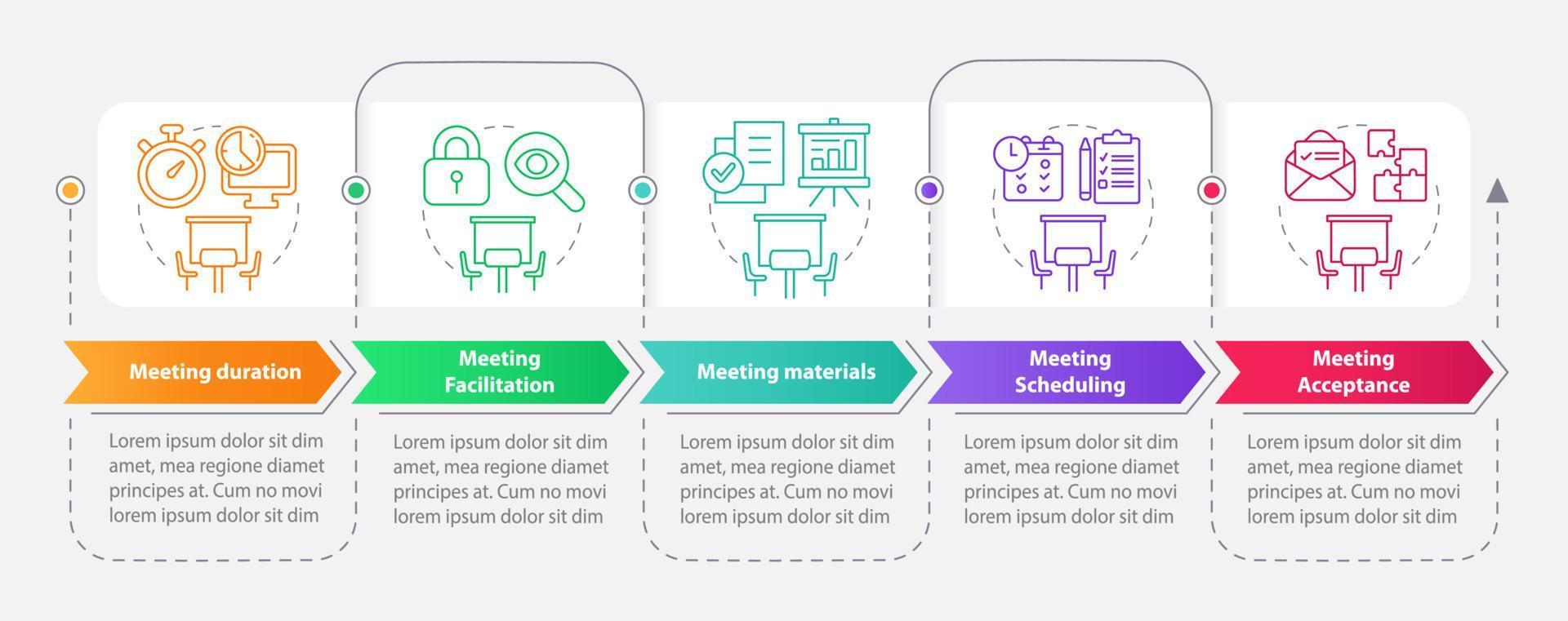 Meeting establish rectangle infographic template. Conference. Data visualization with 5 steps. Editable timeline info chart. Workflow layout with line icons. vector