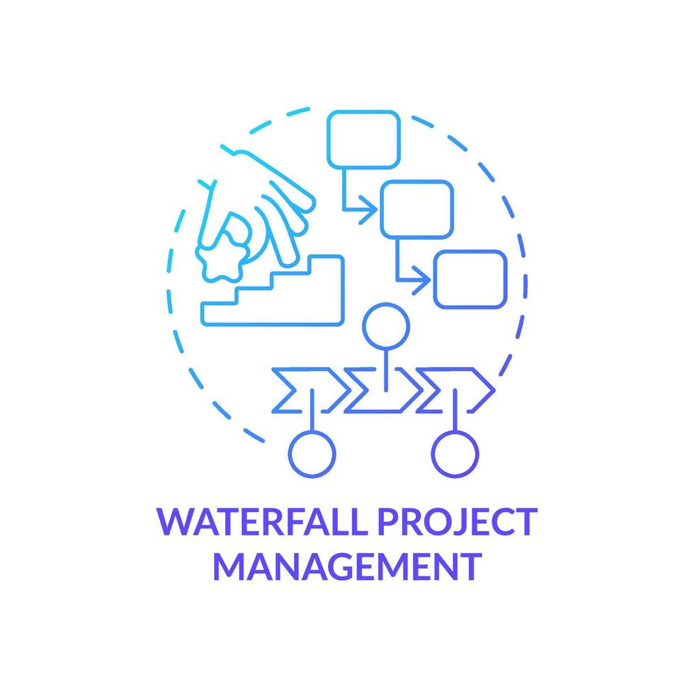 Waterfall project management blue gradient concept icon. Consistent method. Step by step work style abstract idea thin line illustration. Isolated outline drawing. vector