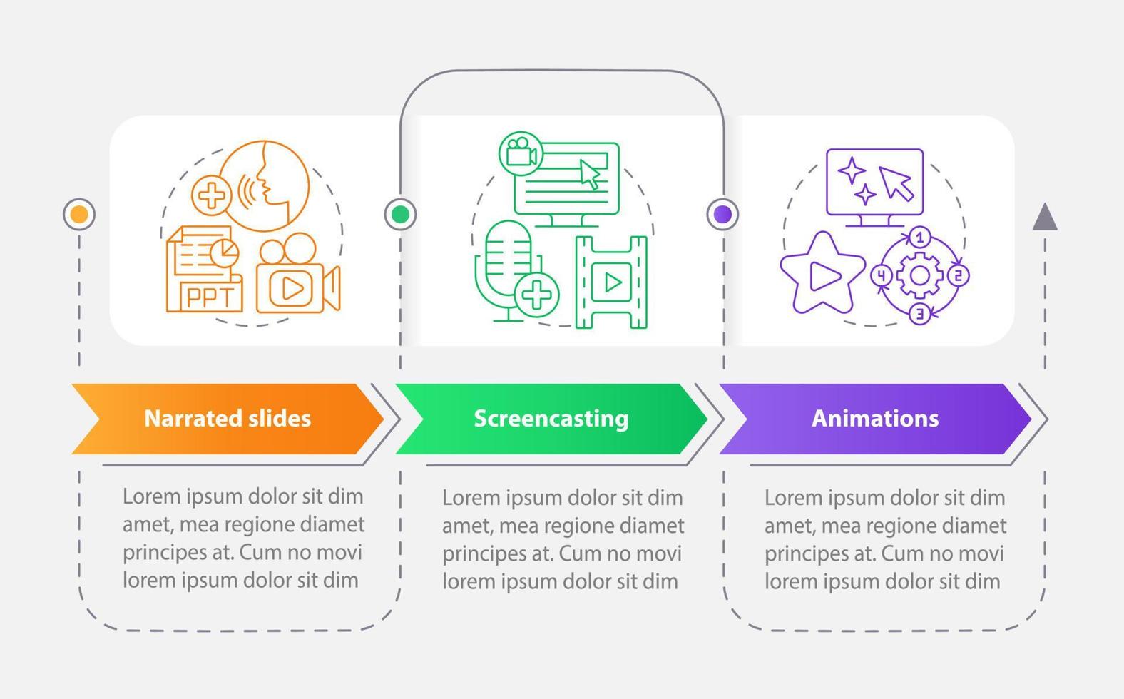 Online video content types rectangle infographic template. Data visualization with 3 steps. Editable timeline info chart. Workflow layout with line icons. vector