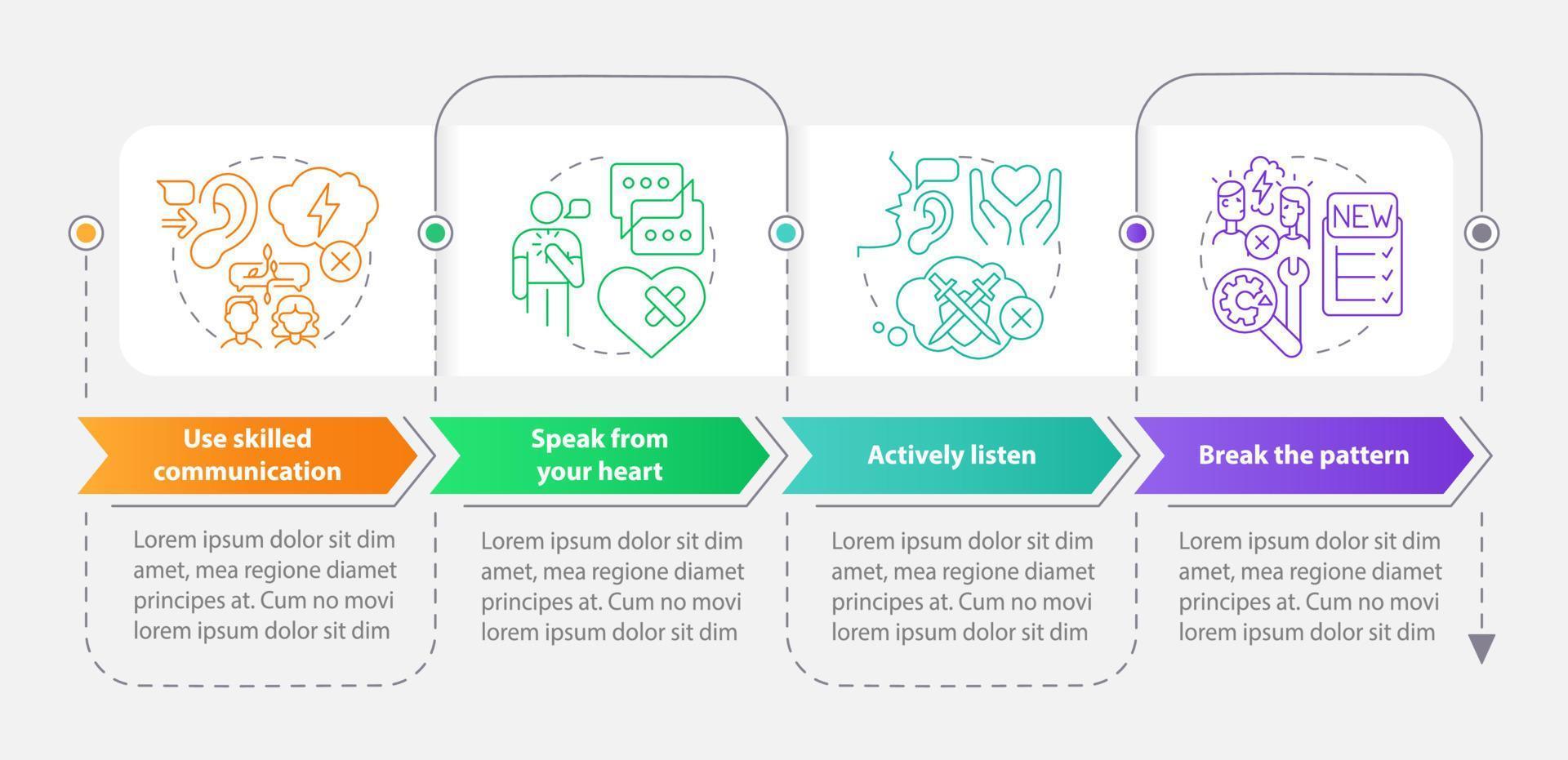 Healing relationship after argument rectangle infographic template. Data visualization with 4 steps. Editable timeline info chart. Workflow layout with line icons. vector