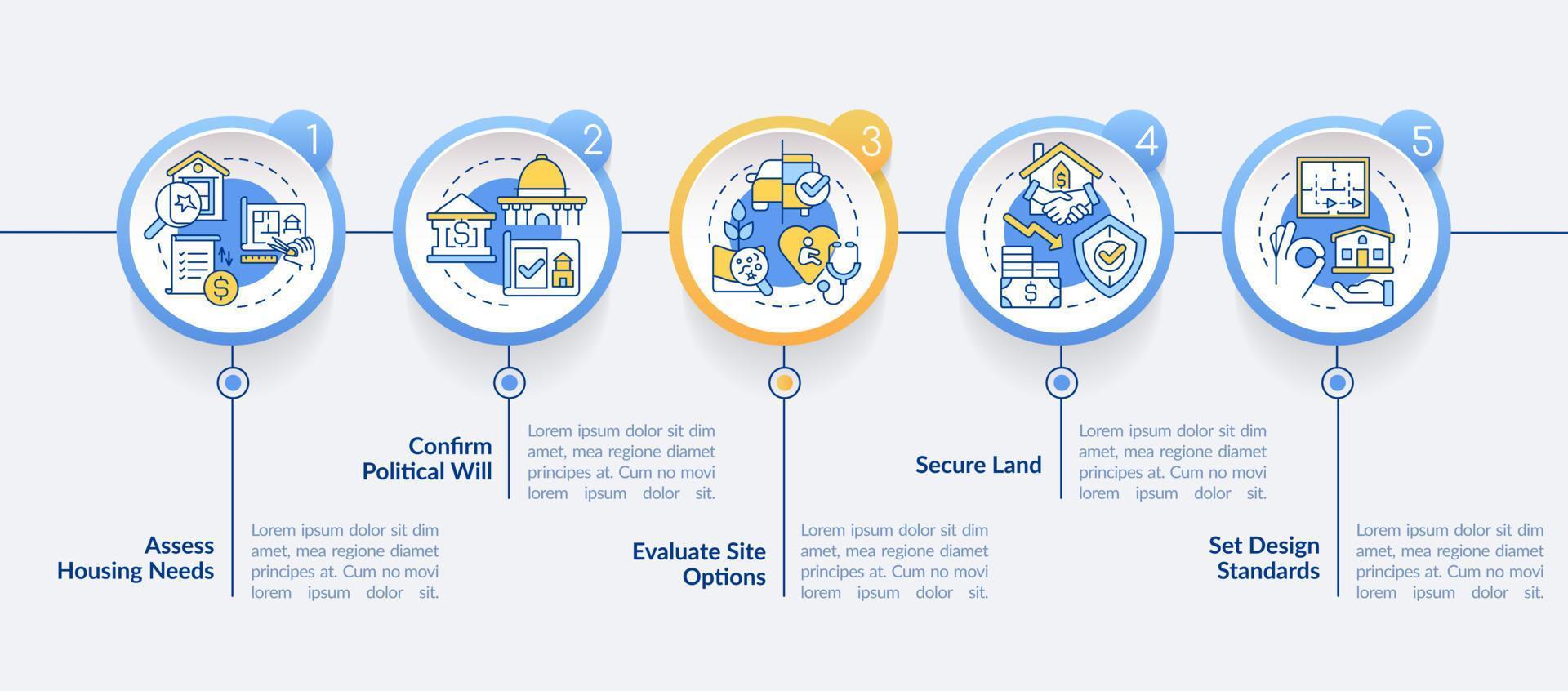 Housing development tips circle infographic template. Project. Data visualization with 5 steps. Editable timeline info chart. Workflow layout with line icons. vector